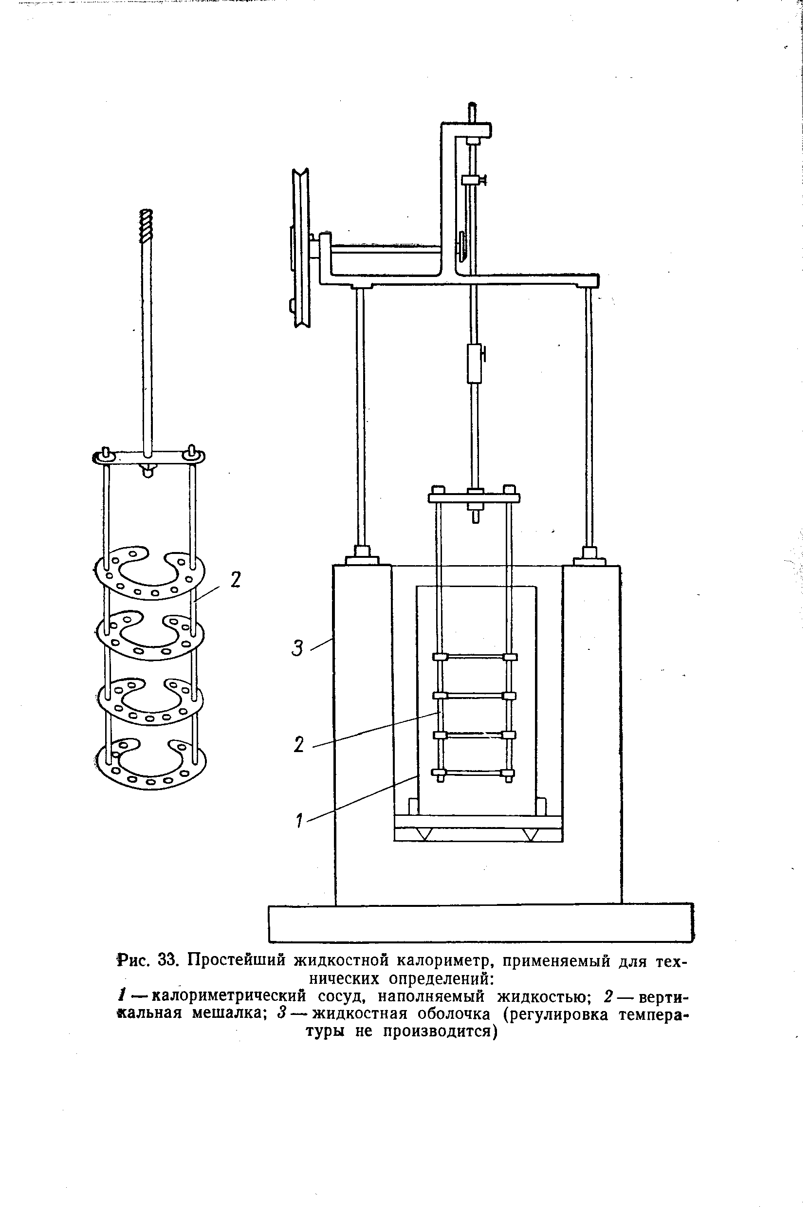 Рис. 33. Простейший жидкостной калориметр, применяемый для технических определений 
