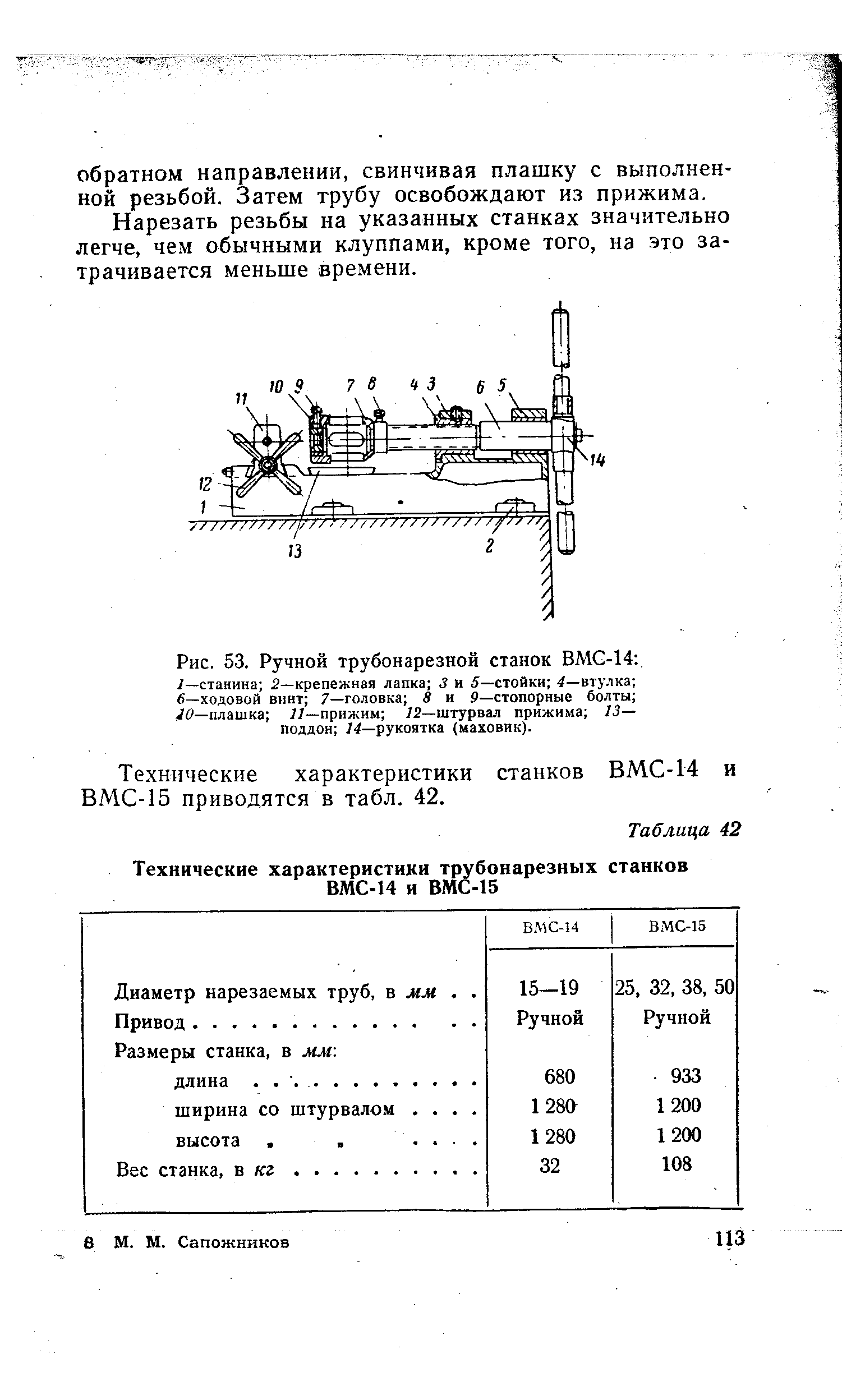Рис. 53. Ручной трубонарезной станок ВМС-14 
