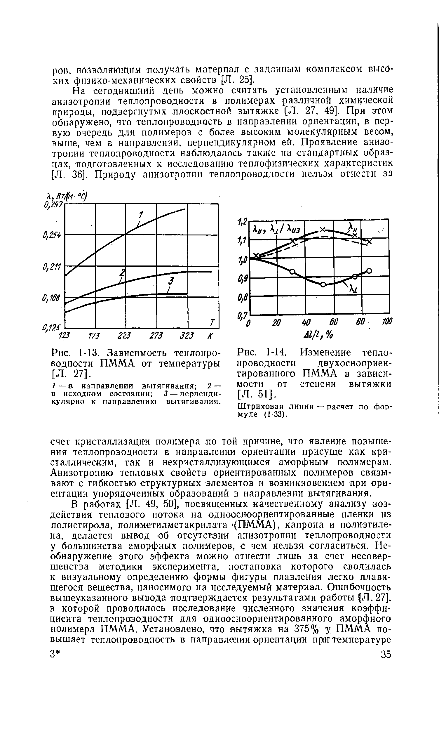 Рис. 1-14. Изменение теплопроводности двухосноориентированного ПММА в зависимости от степени вытяжки [Л. 51].
