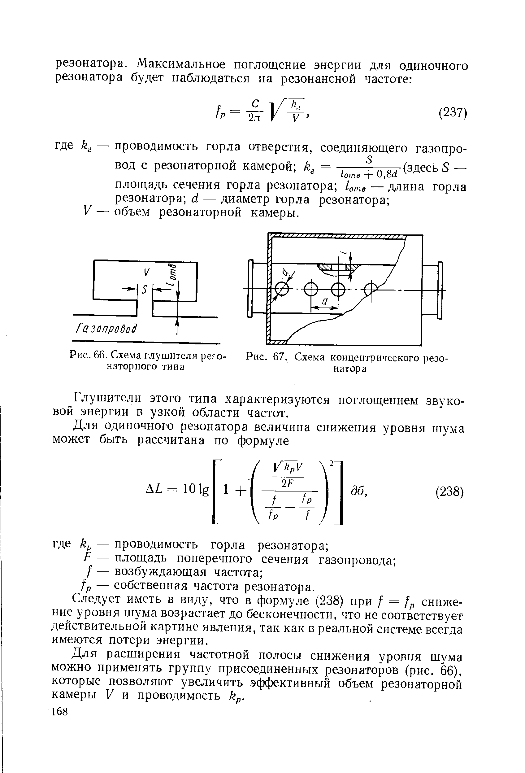 Рис. 67. Схема концентрического резонатора

