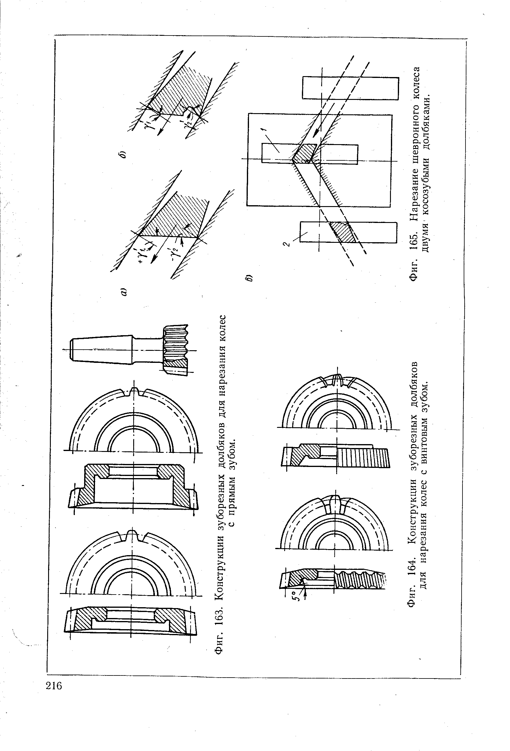 Фиг. 164. Конструкции зуборезных долбяков для нарезания колес с винтовым зубом.
