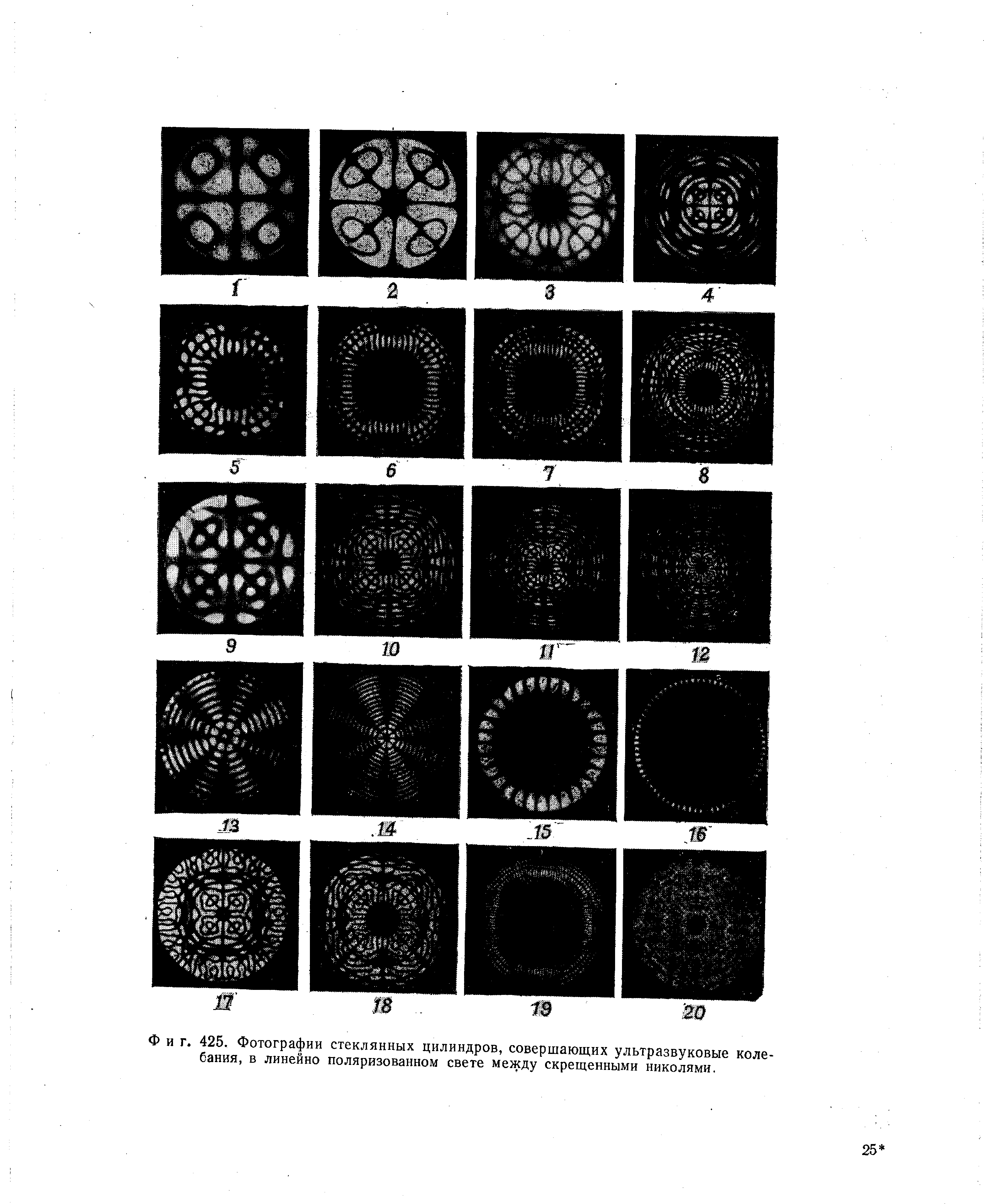 Фиг. 425. Фотографии стеклянных цилиндров, совершающих <a href="/info/4413">ультразвуковые колебания</a>, в <a href="/info/192269">линейно поляризованном</a> свете между скрещенными николями.
