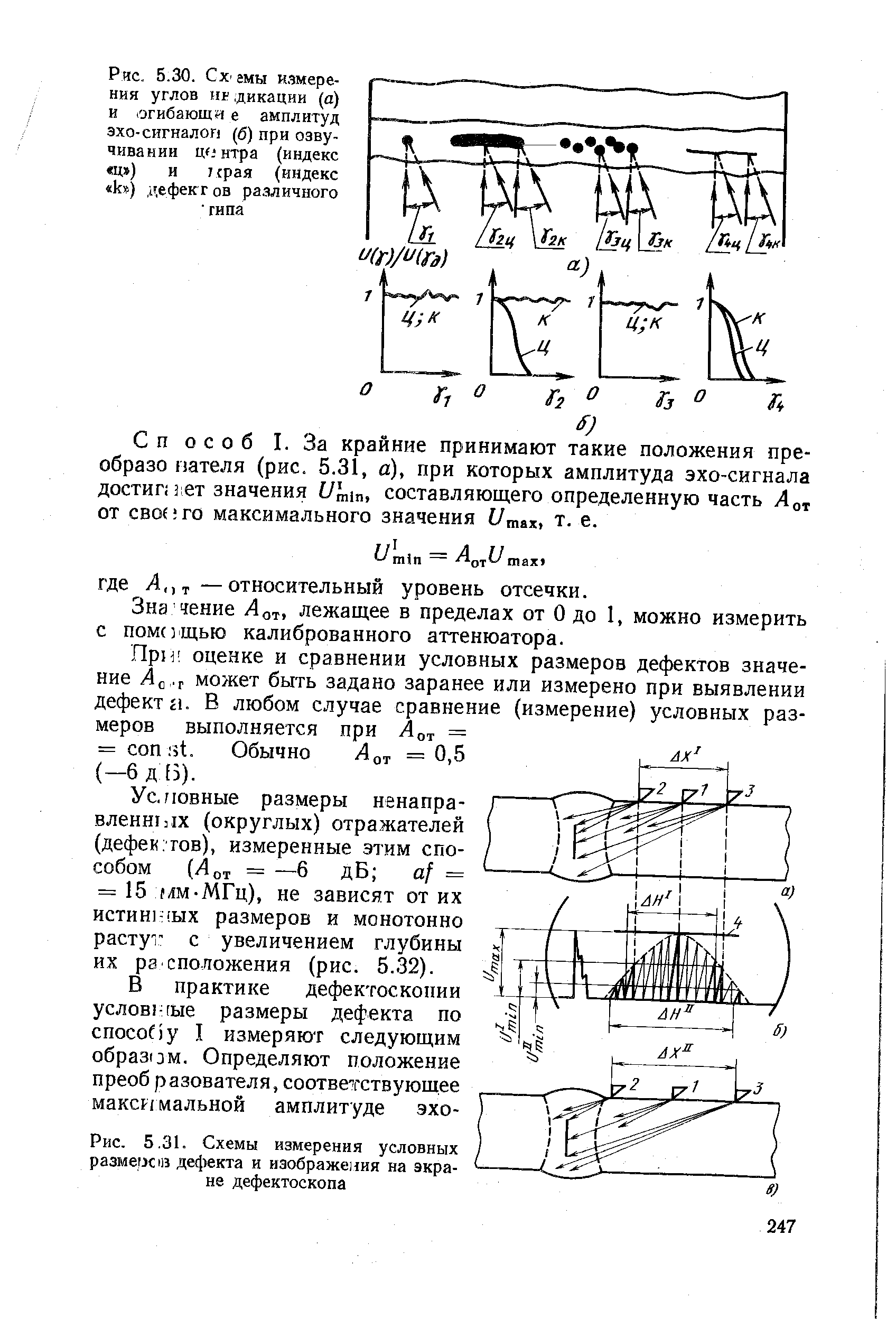 Условно измеряемые