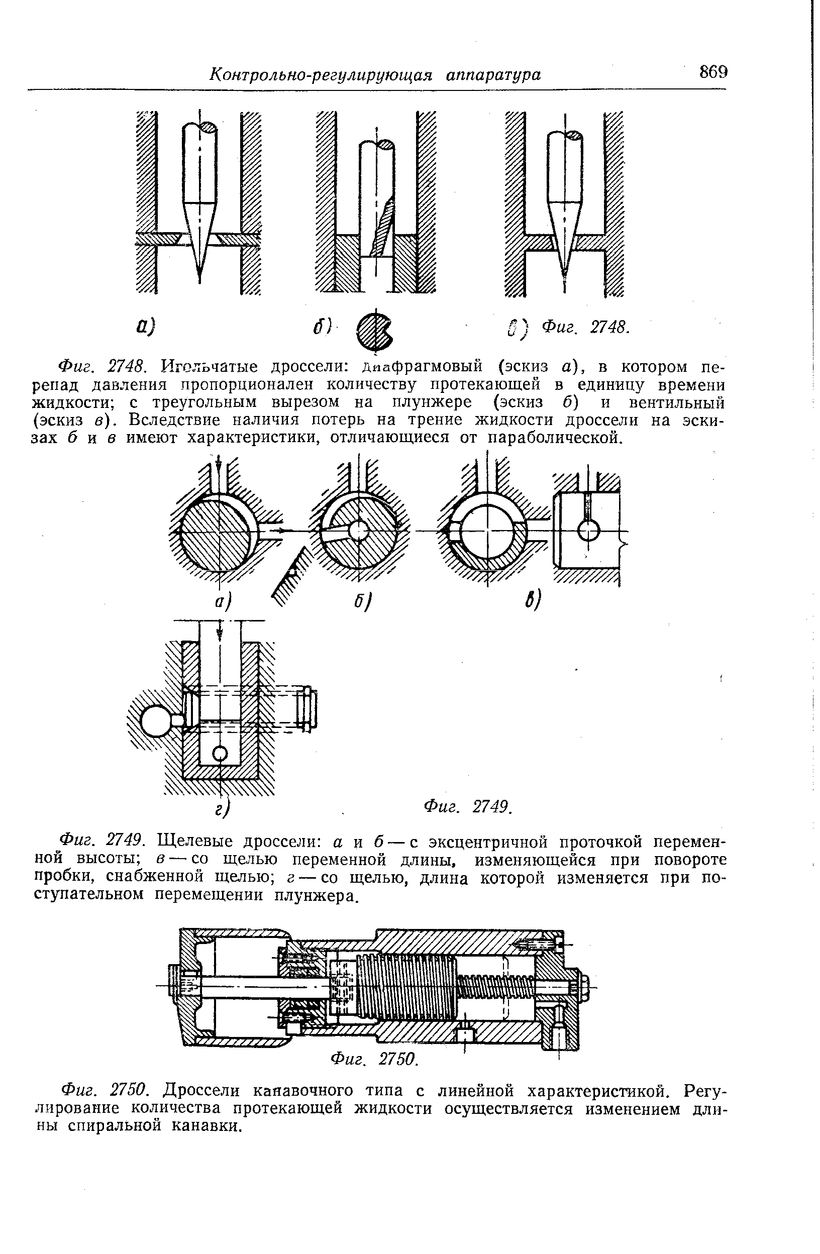 Фиг. 2748. Игольчатые дроссели диафрагмовый (эскиз а), в котором <a href="/info/131272">перепад давления</a> пропорционален количеству протекающей в единицу времени жидкости с треугольным вырезом на плунжере (эскиз 6) и вентильный (эскиз в). Вследствие наличия потерь на <a href="/info/203129">трение жидкости</a> дроссели на эскизах б и е имеют характеристики, отличающиеся от параболической.
