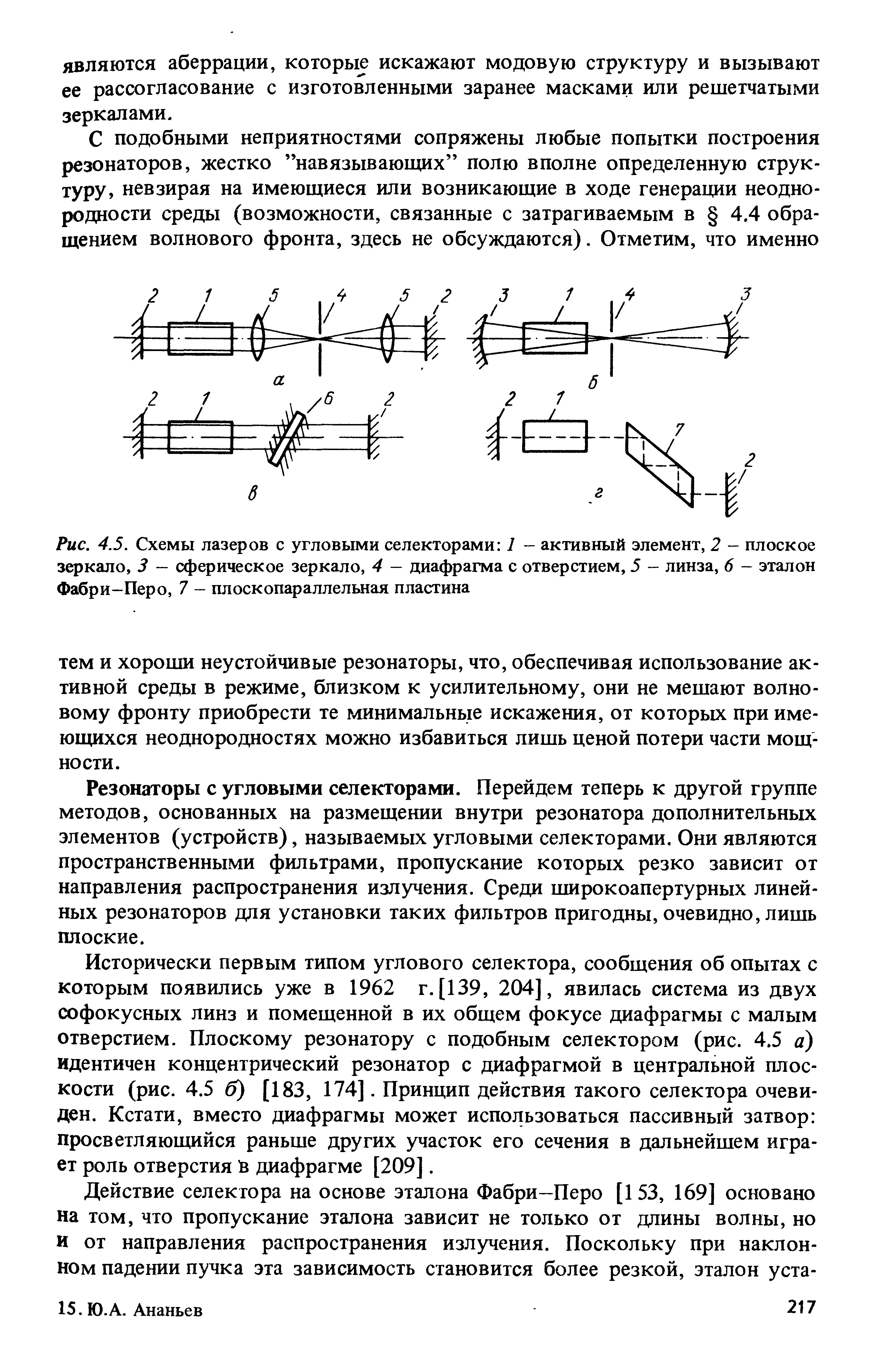 Резонаторы с угловыми селекторами. Перейдем теперь к другой группе методов, основанных на размещении внутри резонатора дополнительных элементов (устройств), называемых угловыми селекторами. Они являются пространственными фильтрами, пропускание которых резко зависит от направления распространения излучения. Среди широкоапертурных линейных резонаторов для установки таких фильтров пригодны, очевидно, лишь плоские.
