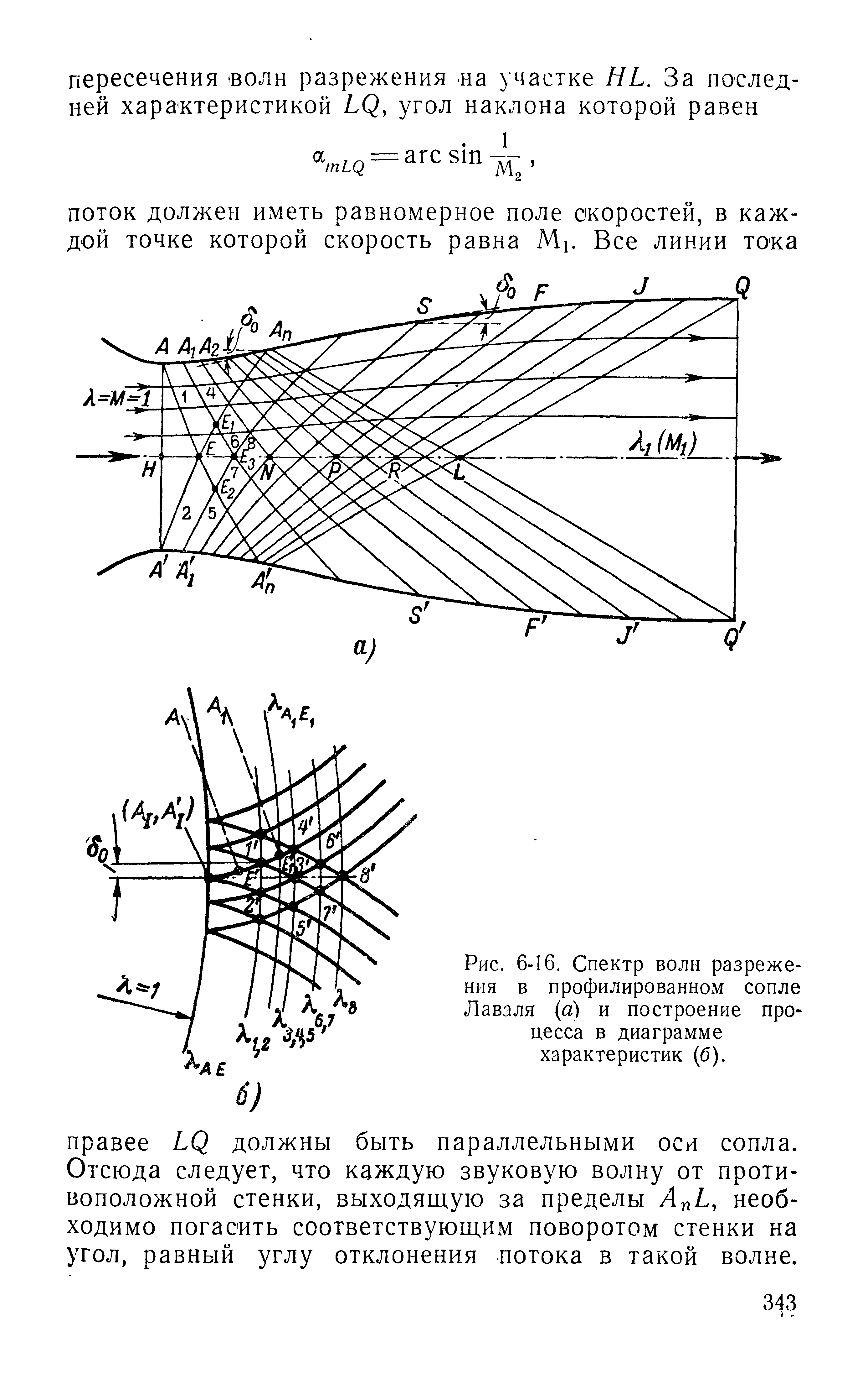 Рис. 6-16. Спектр волн разрежения в профилированном сопле Лаваля (а) и построение процесса в диаграмме характеристик (б).
