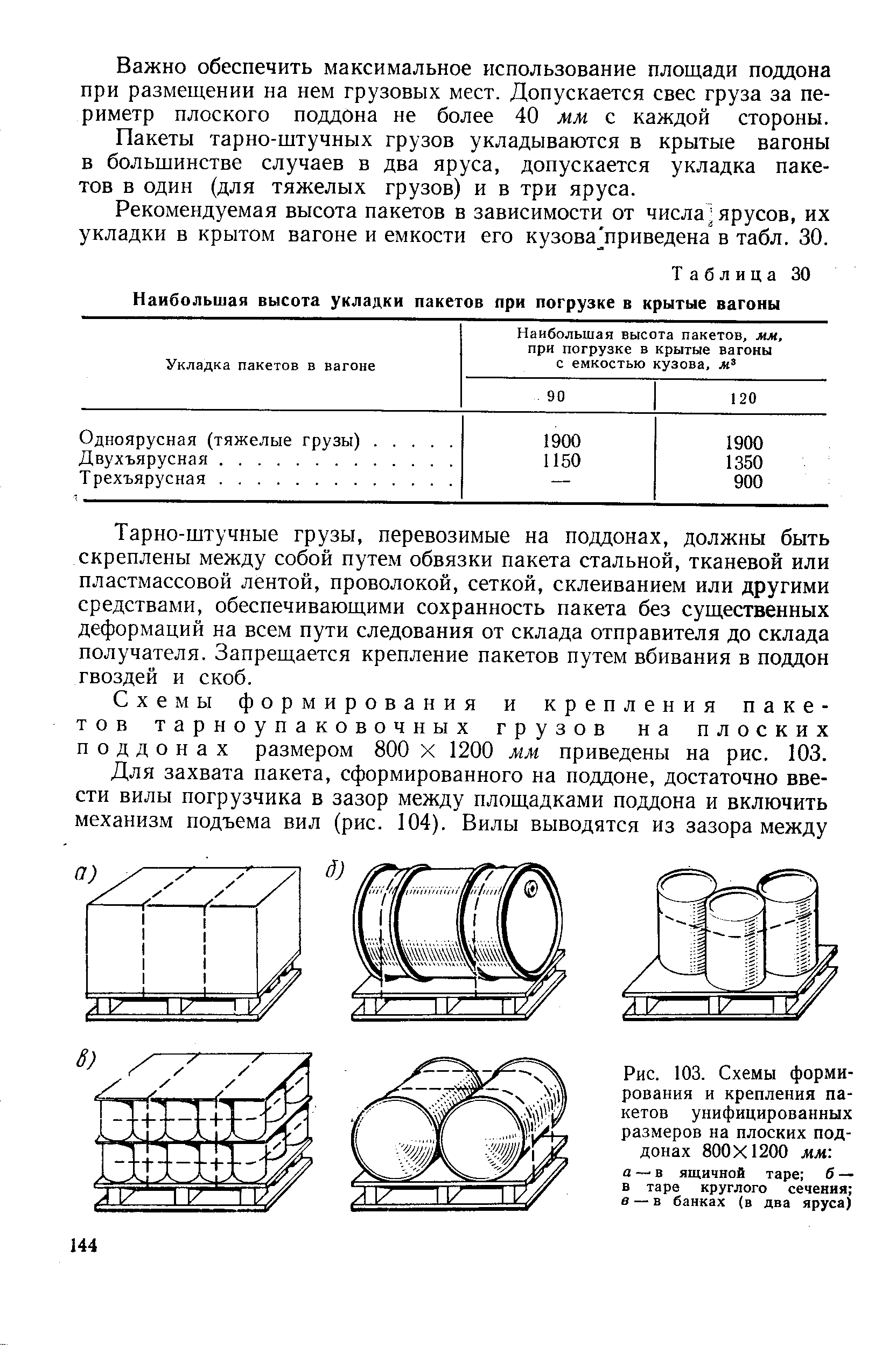 Рис. 103. Схемы формирования и крепления пакетов унифицированных размеров на <a href="/info/294159">плоских поддонах</a> 800X1200 мм а — в ящичной таре б — в тара <a href="/info/205741">круглого сечения</a> в — в банках (в два яруса)
