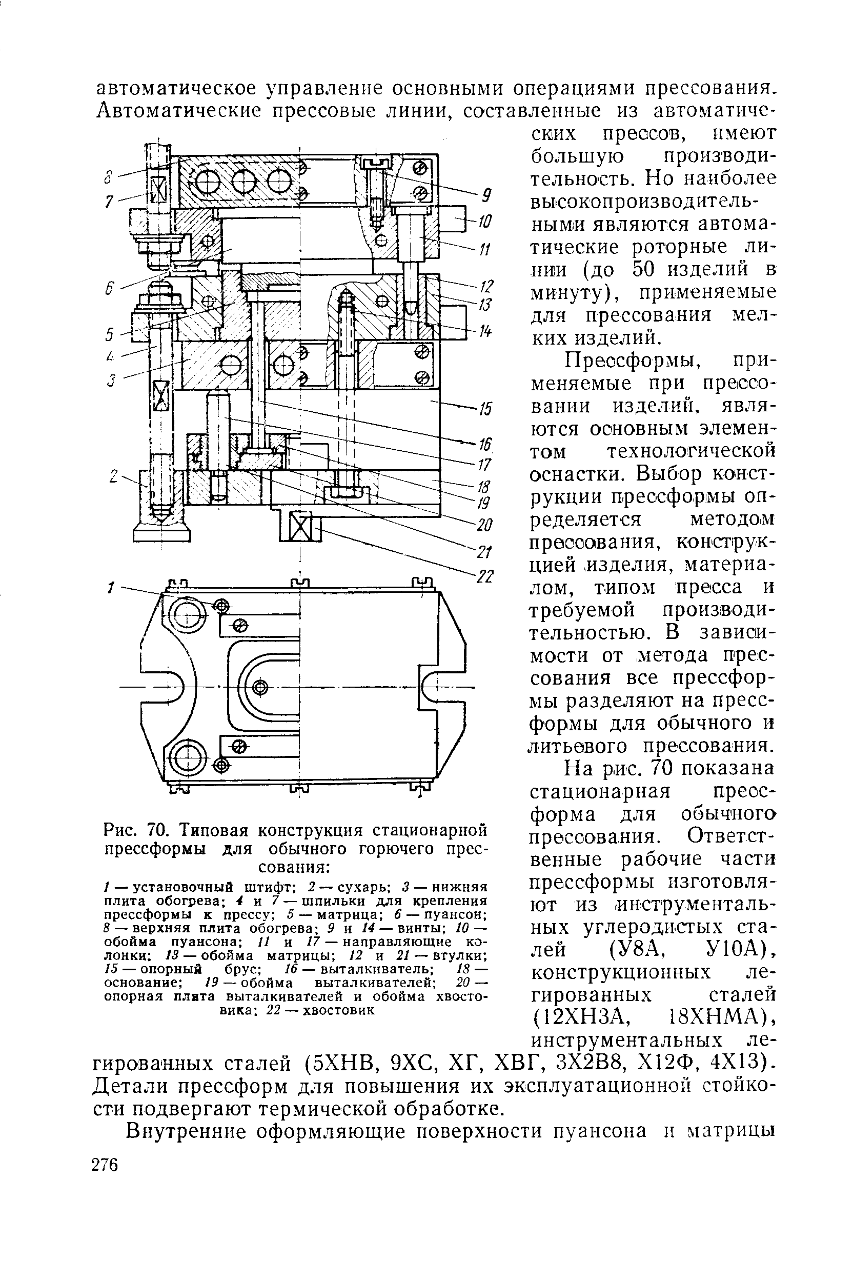 Рис. 70. Типовая конструкция стационарной прессформы для обычного горючего прессования 
