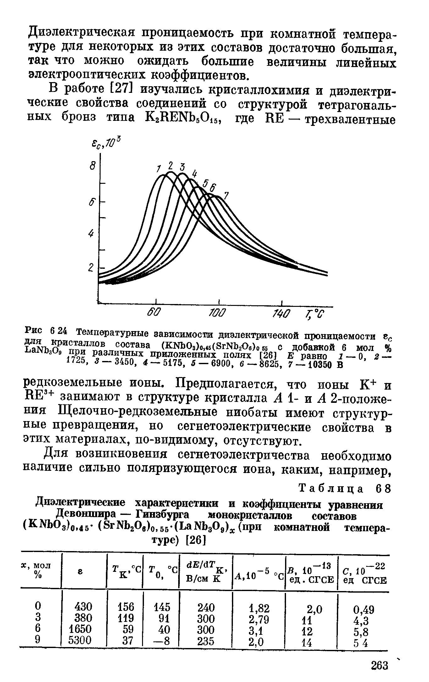 Диэлектрическая проницаемость это. Диэлектрическая проницаемость диоксида титана. Диэлектрическая проницаемость водометанольной смеси. Диэлектрическая проницаемость водометанольного раствора. Диоксид титана диэлектрическая проницаемость.