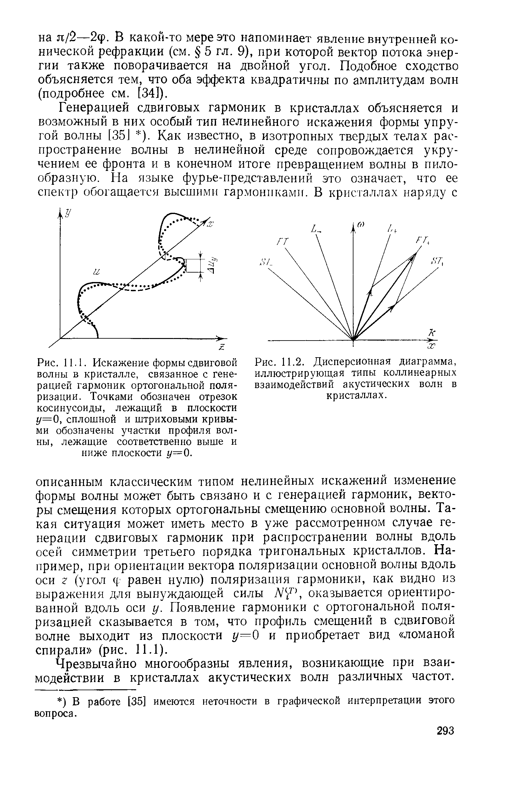 Чрезвычайно многообразны явления, возникающие при взаимодействии в кристаллах акустических волн различных частот.
