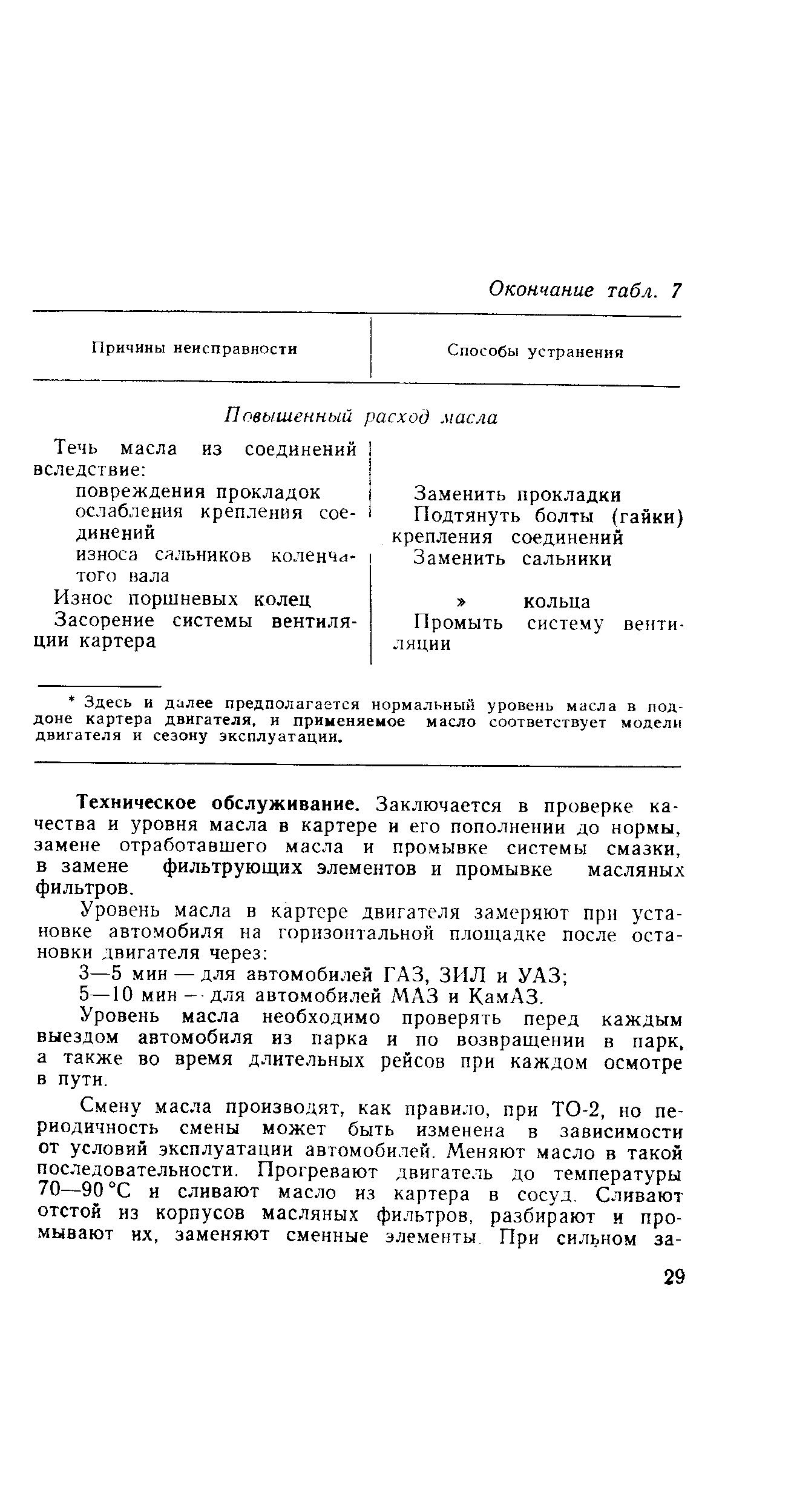 Техническое обслуживание. Заключается в проверке качества и уровня масла в картере и его пополнении до нормы, замене отработавшего масла и промывке системы смазки, в замене фильтрующих элементов и промывке масляных фильтров.
