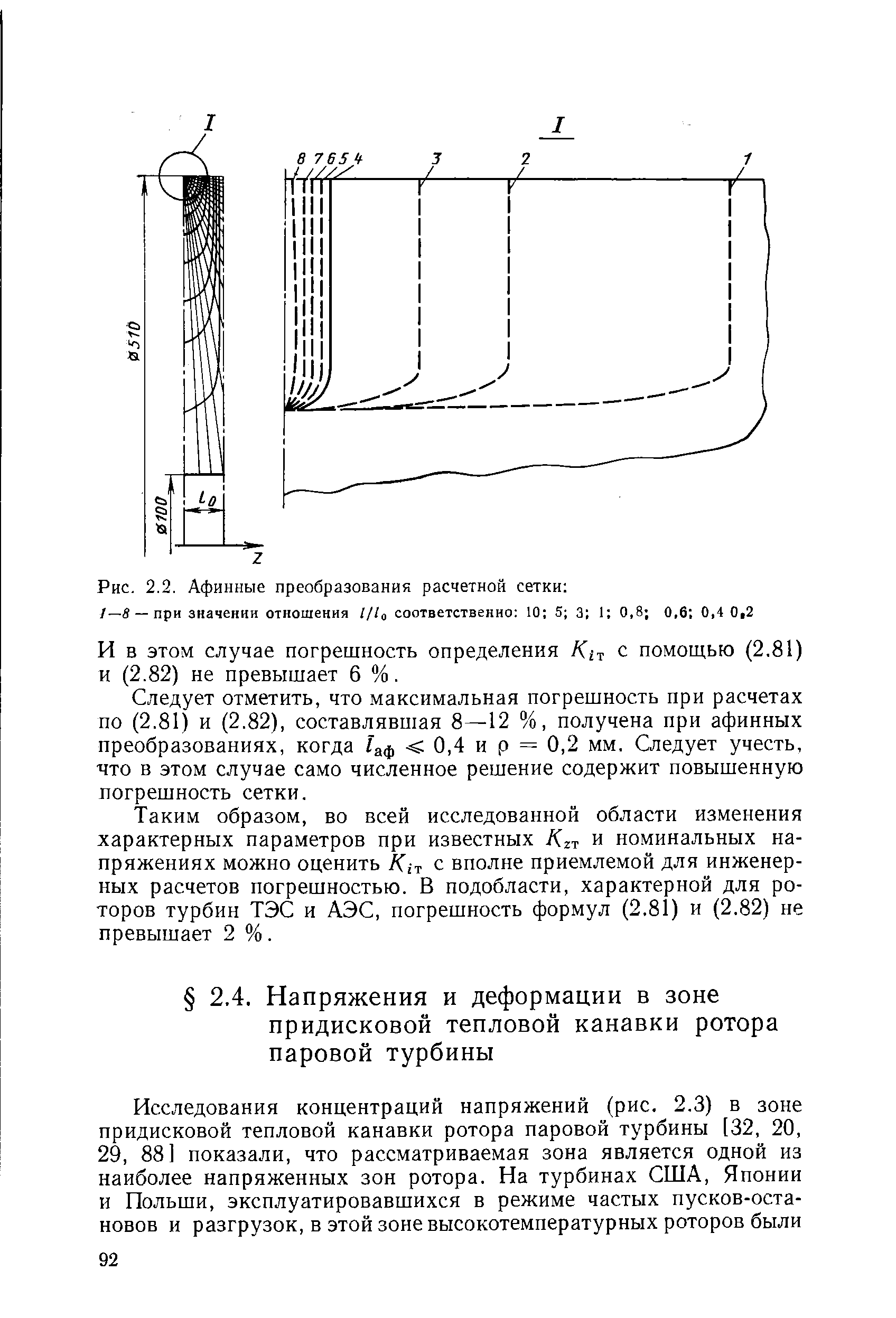 Рис. 2.2. Афинные преобразования расчетной сетки 
