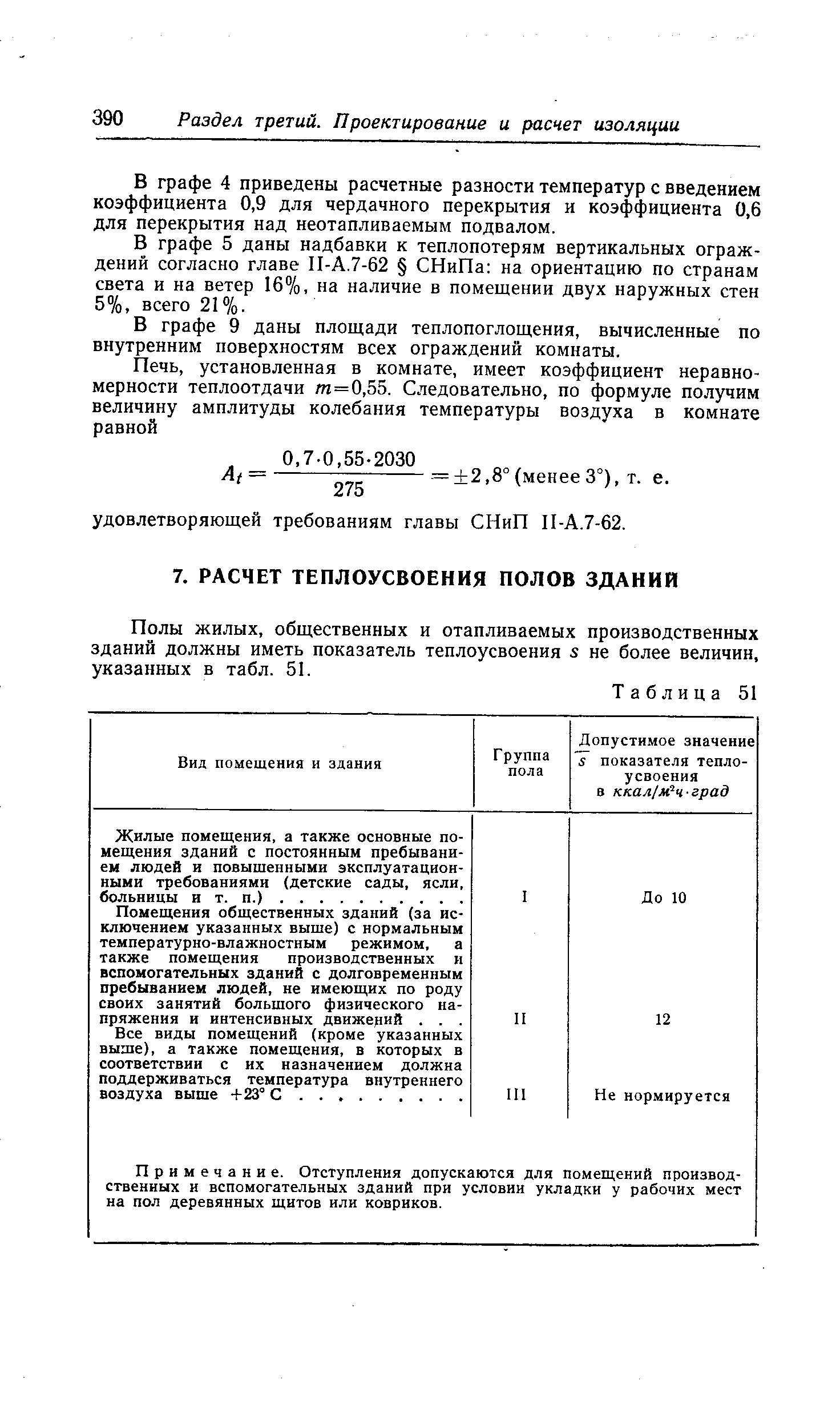 Полы жилых, общественных и отапливаемых производственных зданий должны иметь показатель теплоусвоения 5 не более величин, указанных в табл. 51.
