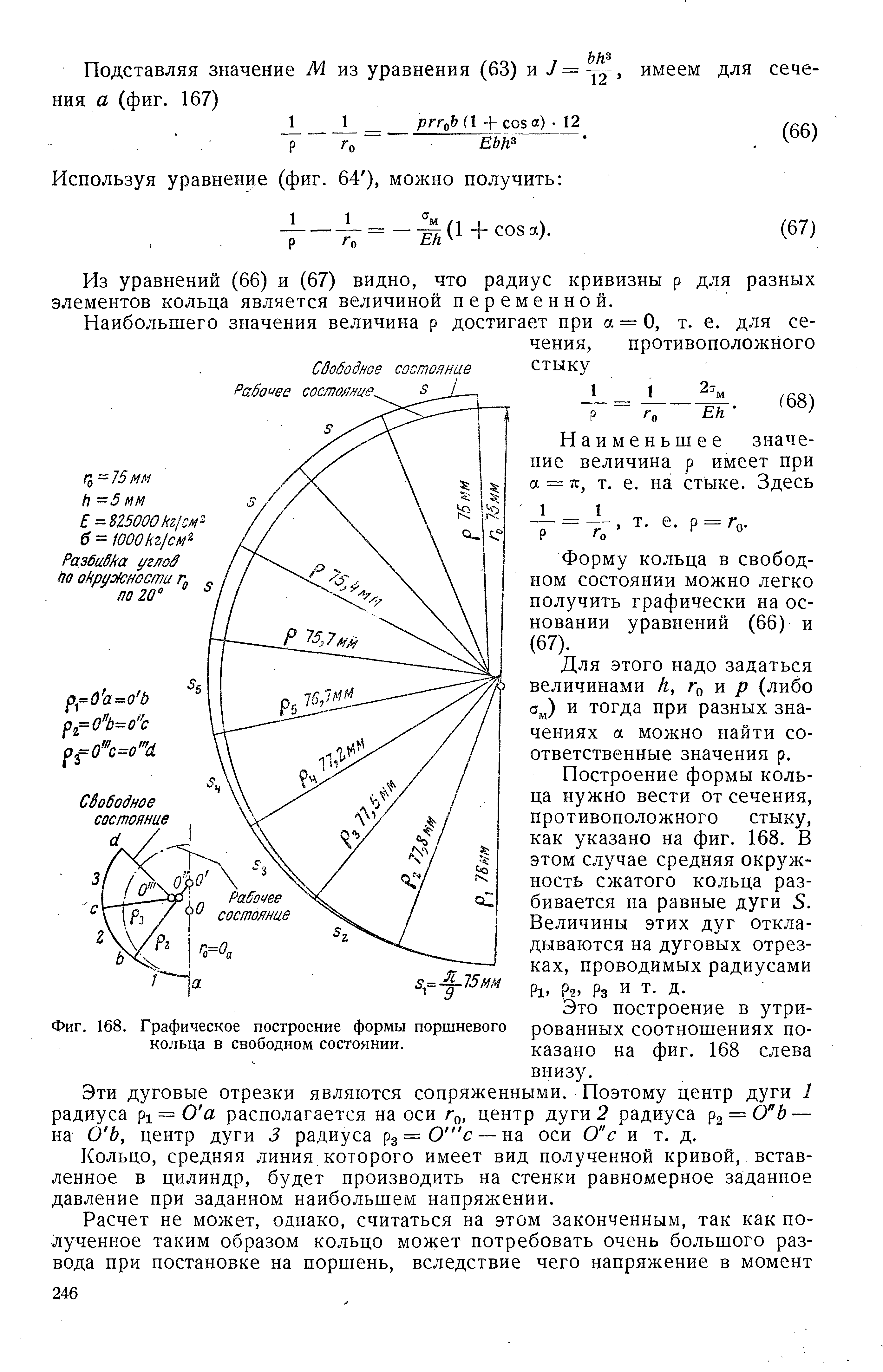 Фиг. 168. <a href="/info/386549">Графическое построение формы поршневого кольца</a> в свободном состоянии.
