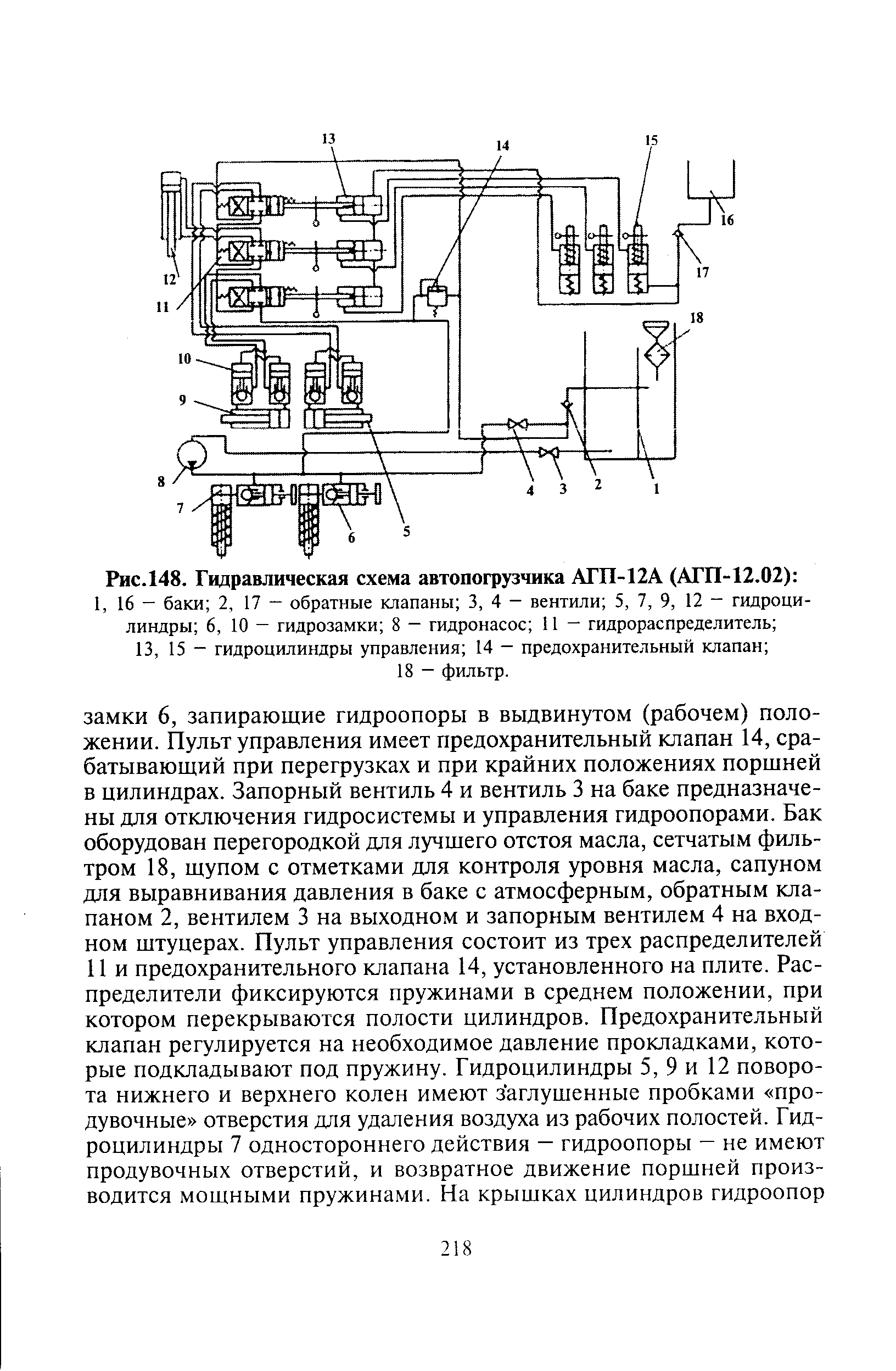 Агп 22 04 схема гидравлики