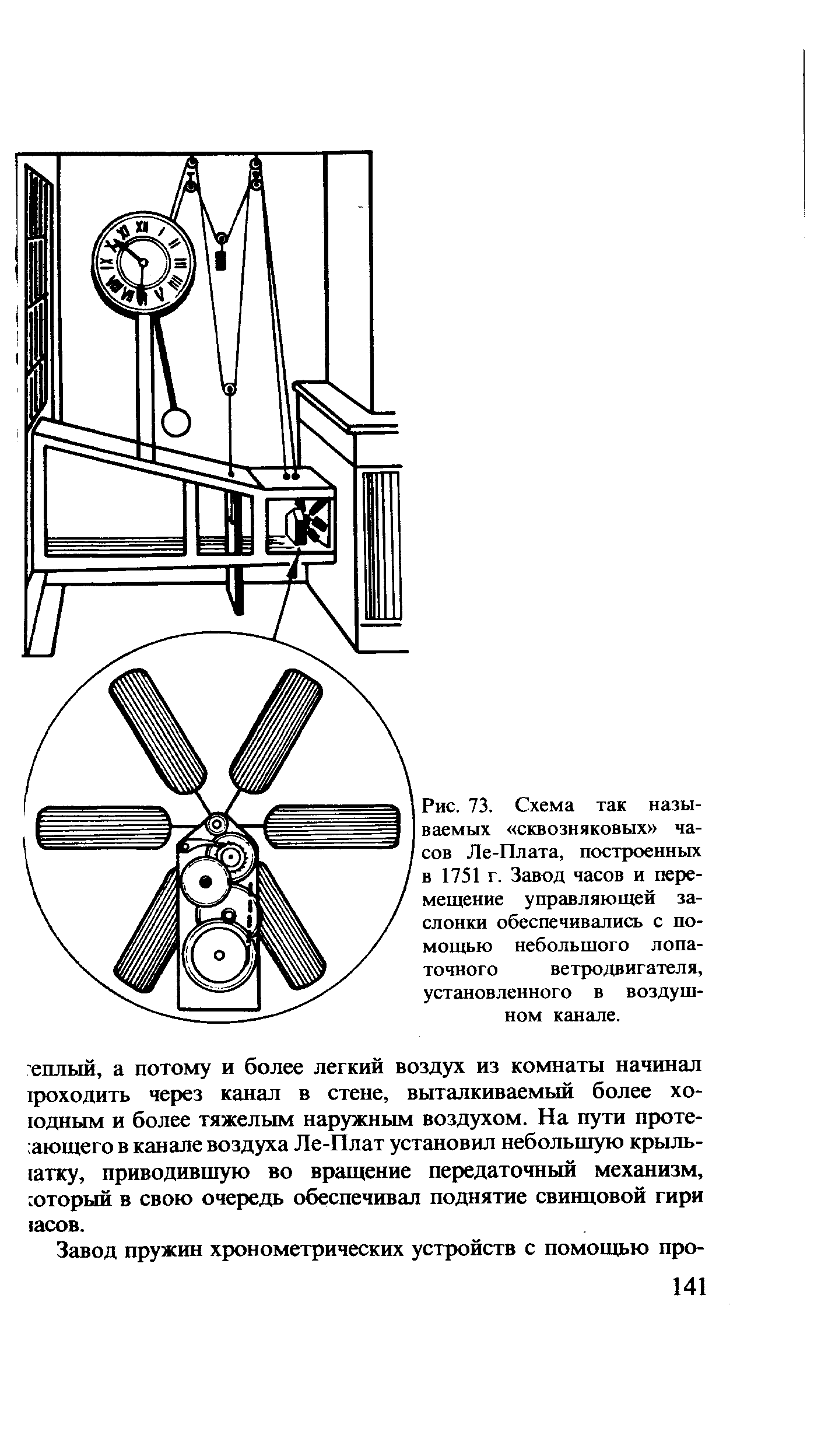 Рис. 73. Схема так называемых сквозняковых часов Ле-Плата, построенных в 1751 г. Завод часов и перемещение управляющей заслонки обеспечивались с помощью небольшого лопаточного ветродвигателя, установленного в воздушном канале.
