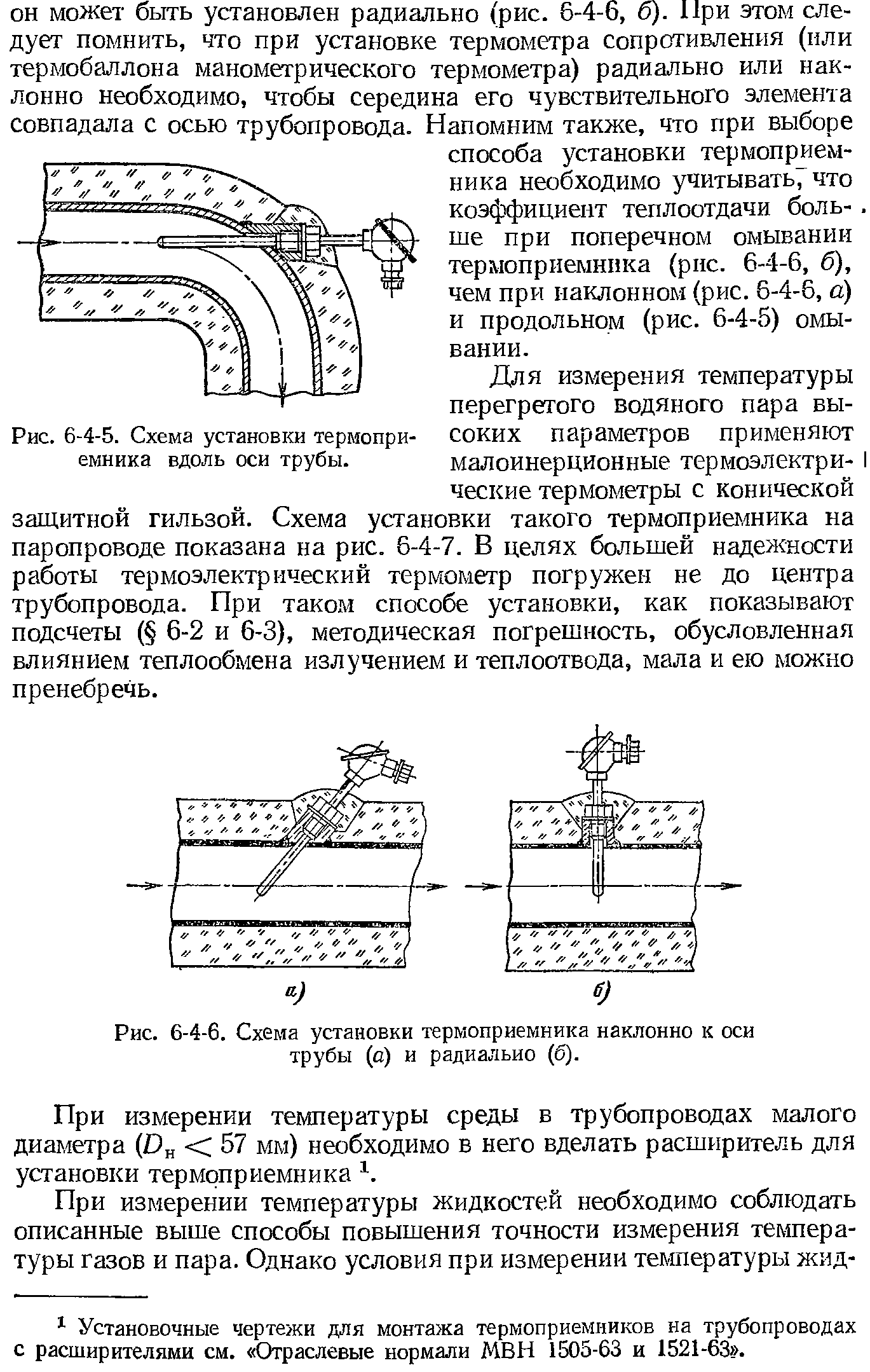 Рис. 6-4-6. Схема установки термоприемника наклонно к оси трубы (а) и радиально (б).
