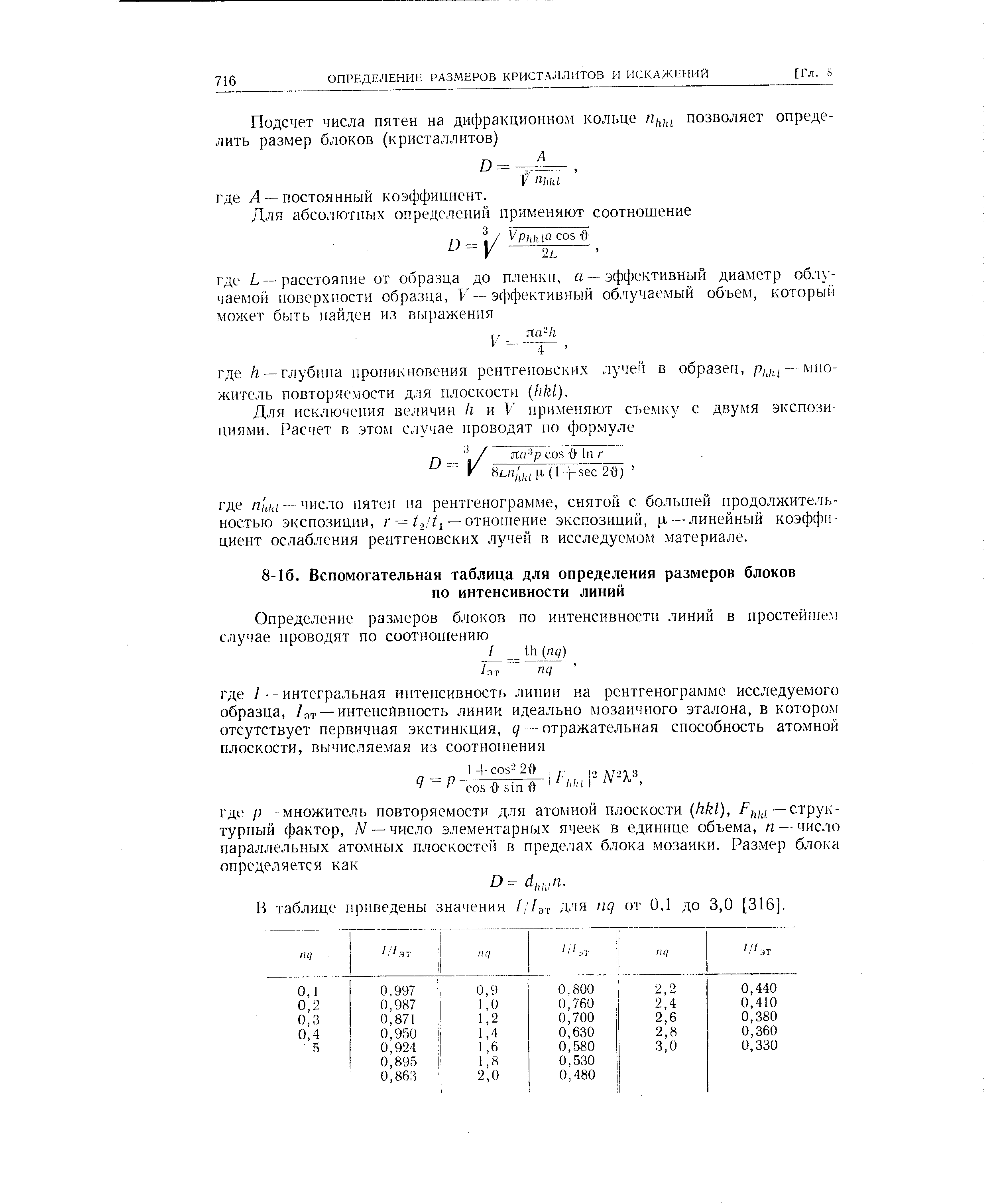 В таблице приведены значения ///эт для nq от 0,1 до 3,0 [316].
