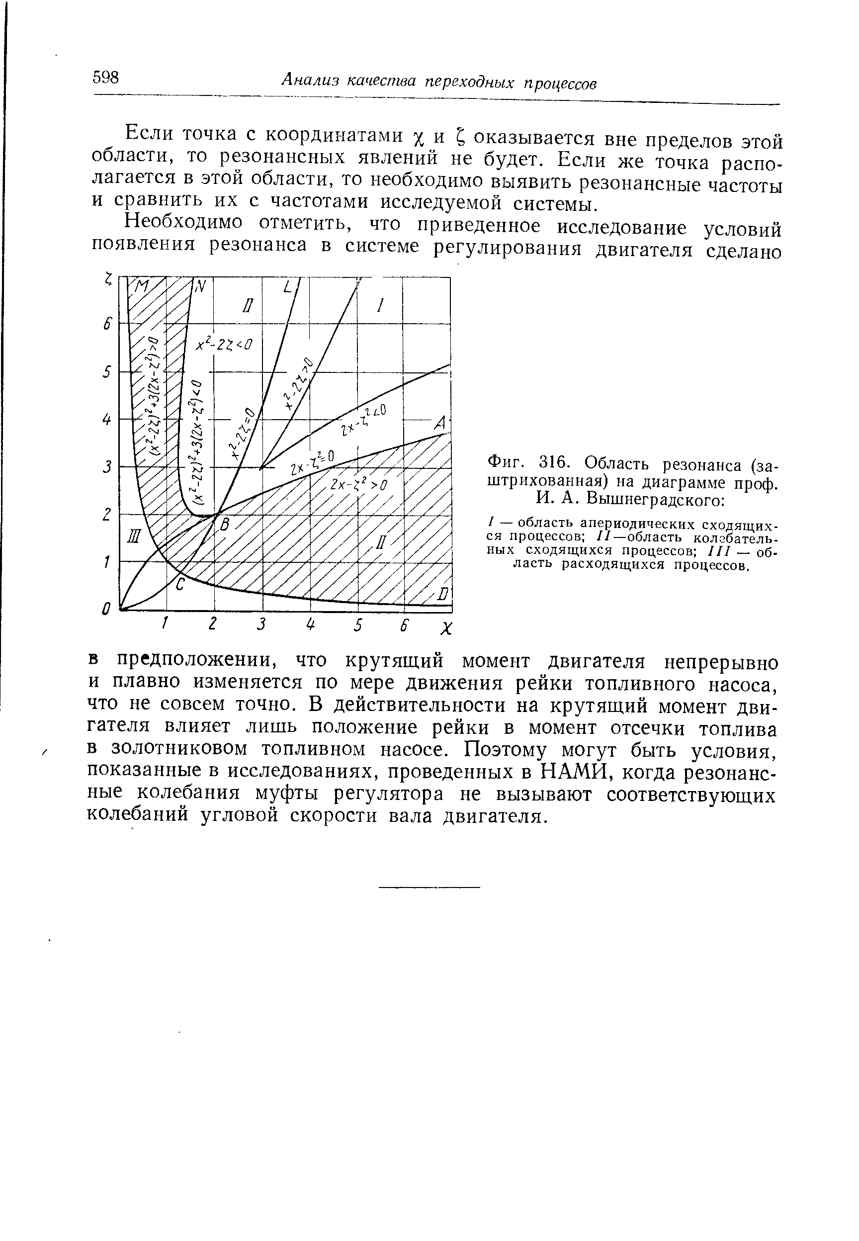 Фиг. 316. Область резонанса (заштрихованная) на диаграмме проф. И. А. Вышнеградского 
