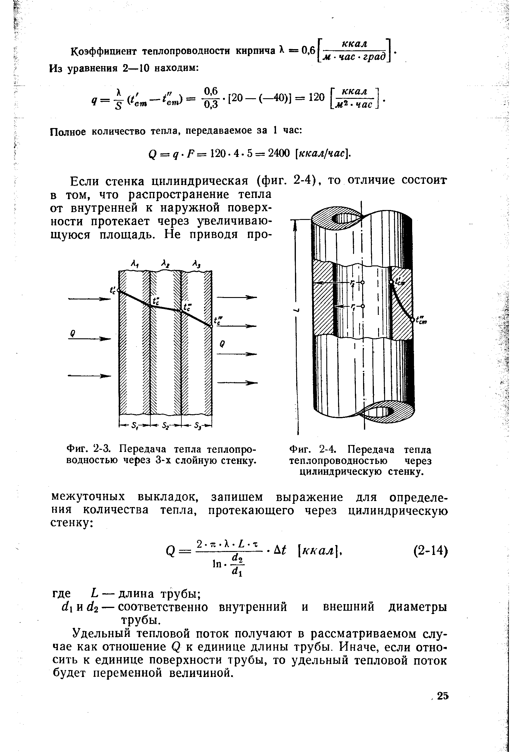 Фиг. 2-4. <a href="/info/302707">Передача тепла теплопроводностью</a> через цилиндрическую стенку.
