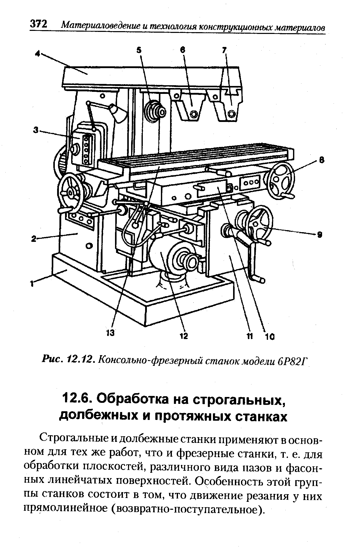 Строгальные и долбежные станки применяют в основном для тех же работ, что и фрезерные станки, т. е. для обработки плоскостей, различного вида пазов и фасонных линейчатых поверхностей. Особенность этой группы станков состоит в том, что движение резания у них прямолинейное (возвратно-поступательное).
