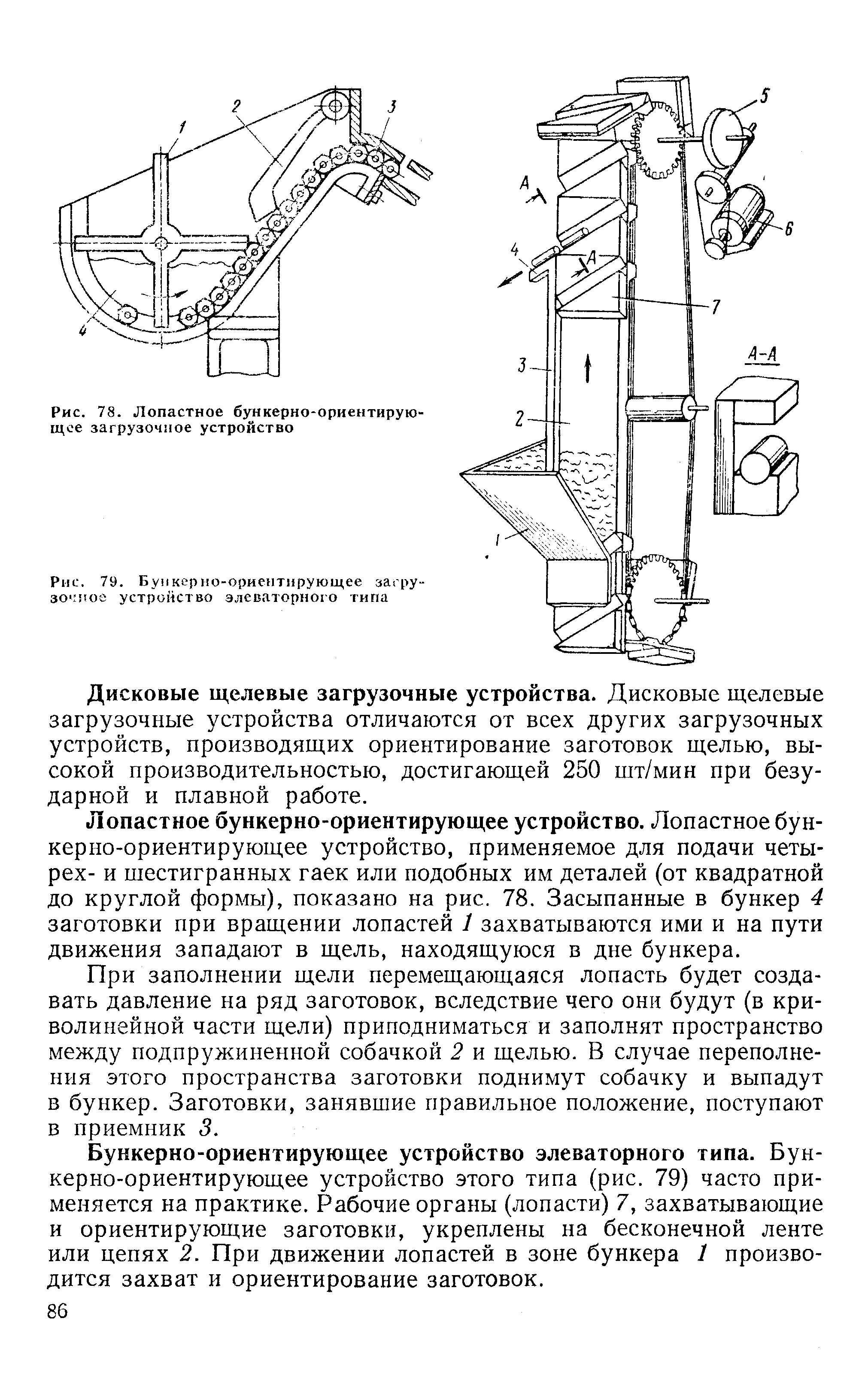 Рис. 78. Лопастное бункерно-ориентирующее загрузочное устройство
