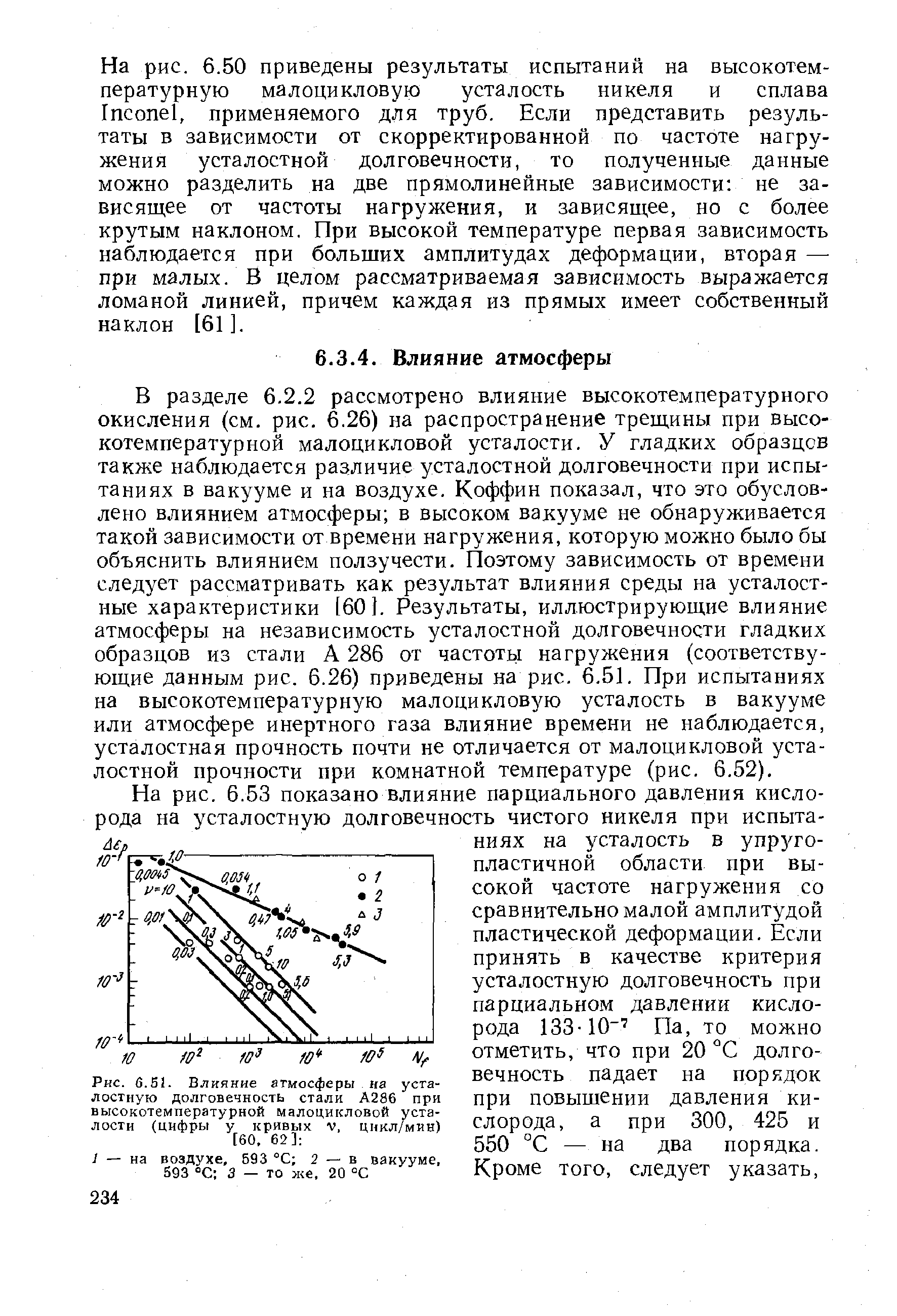 В разделе 6.2.2 рассмотрено влияние высокотемпературного окисления (см. рис. 6.26) на распространение трещины при высокотемпературной малоцикловой усталости. У гладких образцов также наблюдается различие усталостной долговечности при испы-таниях в вакууме и на воздухе. Коффин показал, что это обусловлено влиянием атмосферы в высоком вакууме не обнаруживается такой зависимости от времени нагружения, которую можно было бы объяснить влиянием ползучести. Поэтому зависимость от времени следует рассматривать как результат влияния среды на усталостные характеристики [601. Результаты, иллюстрирующие влияние атмосферы на независимость усталостной долговечности гладких образцов из стали А 286 от частоть нагружения (соответствующие данным рис. 6.26) приведены на рис. 6.51. При испытаниях на высокотемпературную малоцикловую усталость в вакууме или атмосфере инертного газа влияние времени не наблюдается, усталостная прочность почти не отличается от малоцикловой усталостной прочности при комнатной температуре (рис. 6.52).
