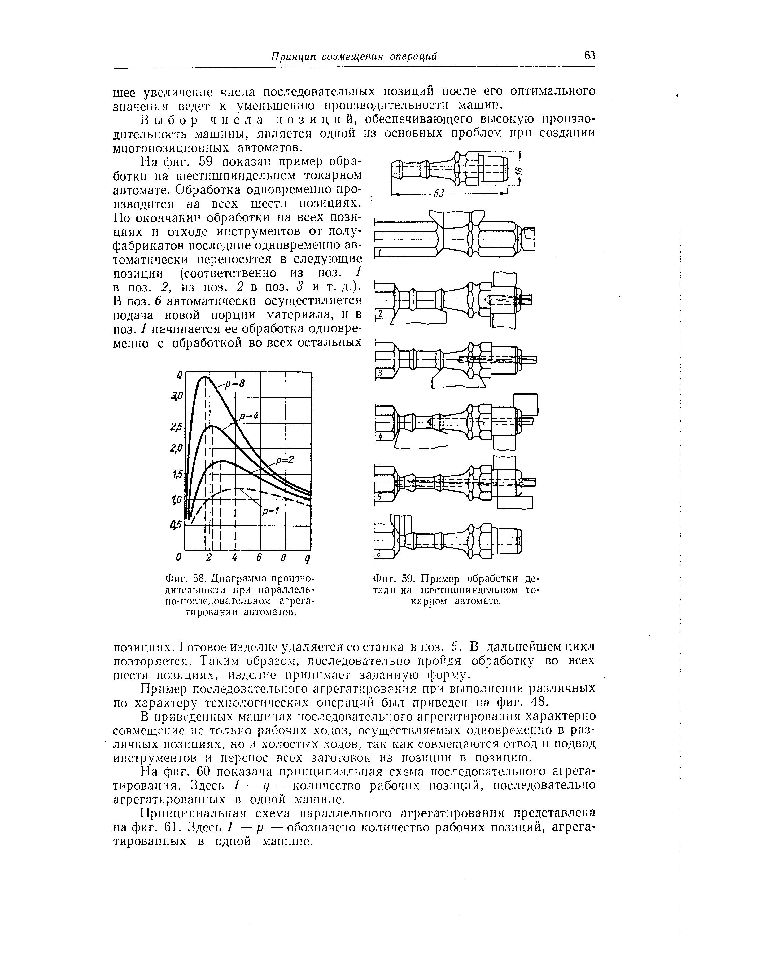 Фиг. 58. Диаграмма производительности при параллельно-последовательном агрегатировании автоматов.
