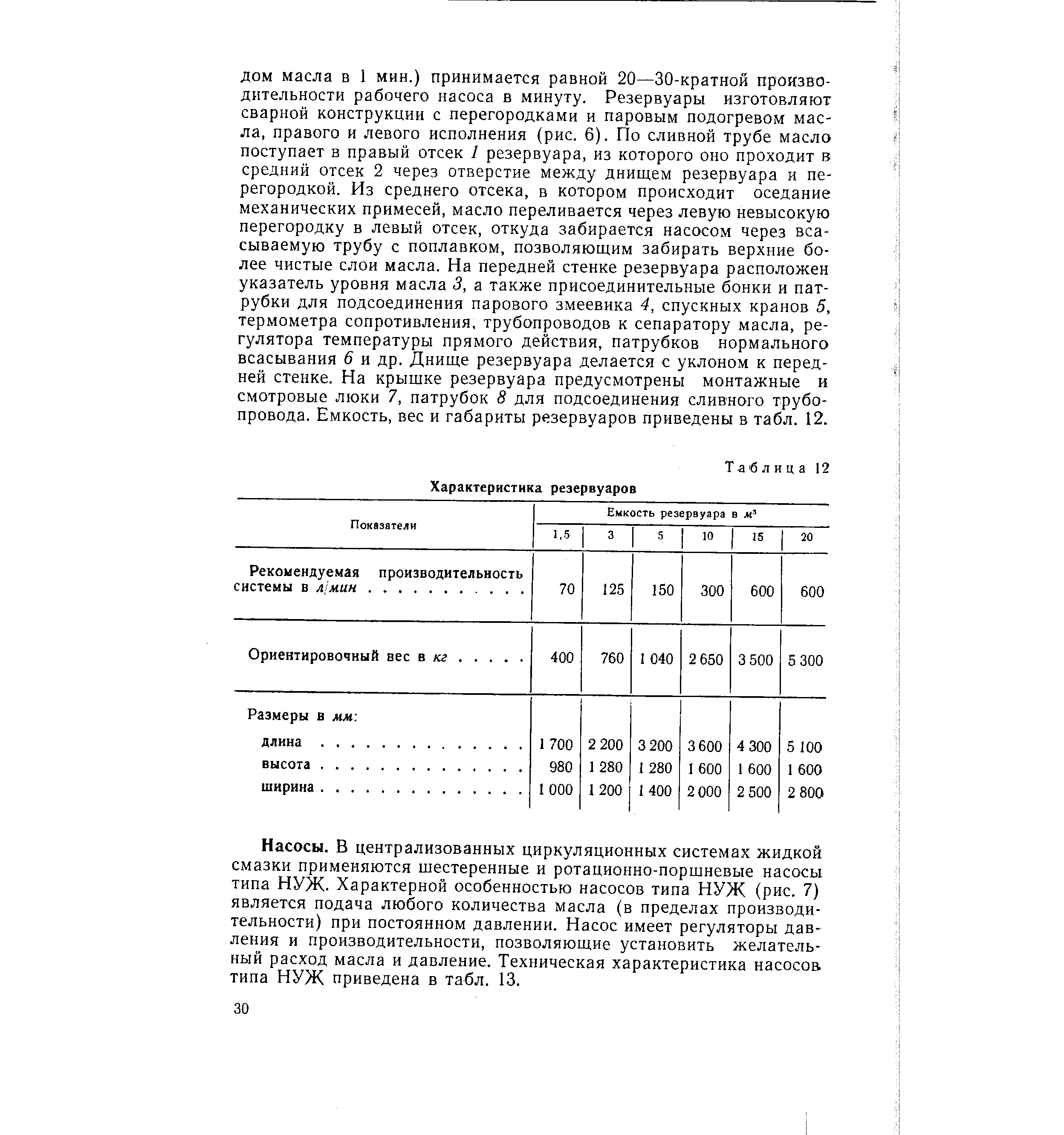 Насосы. В централизованных циркуляционных системах жидкой смазки применяются шестеренные и ротационно-поршневые насосы типа НУЖ. Характерной особенностью насосов типа НУЖ (рис. 7) является подача любого количества масла (в пределах производительности) при постоянном давлении. Насос имеет регуляторы давления и производительности, позволяющие установить желательный расход масла и давление. Техническая характеристика насосов, типа НУЖ приведена в табл. 13.
