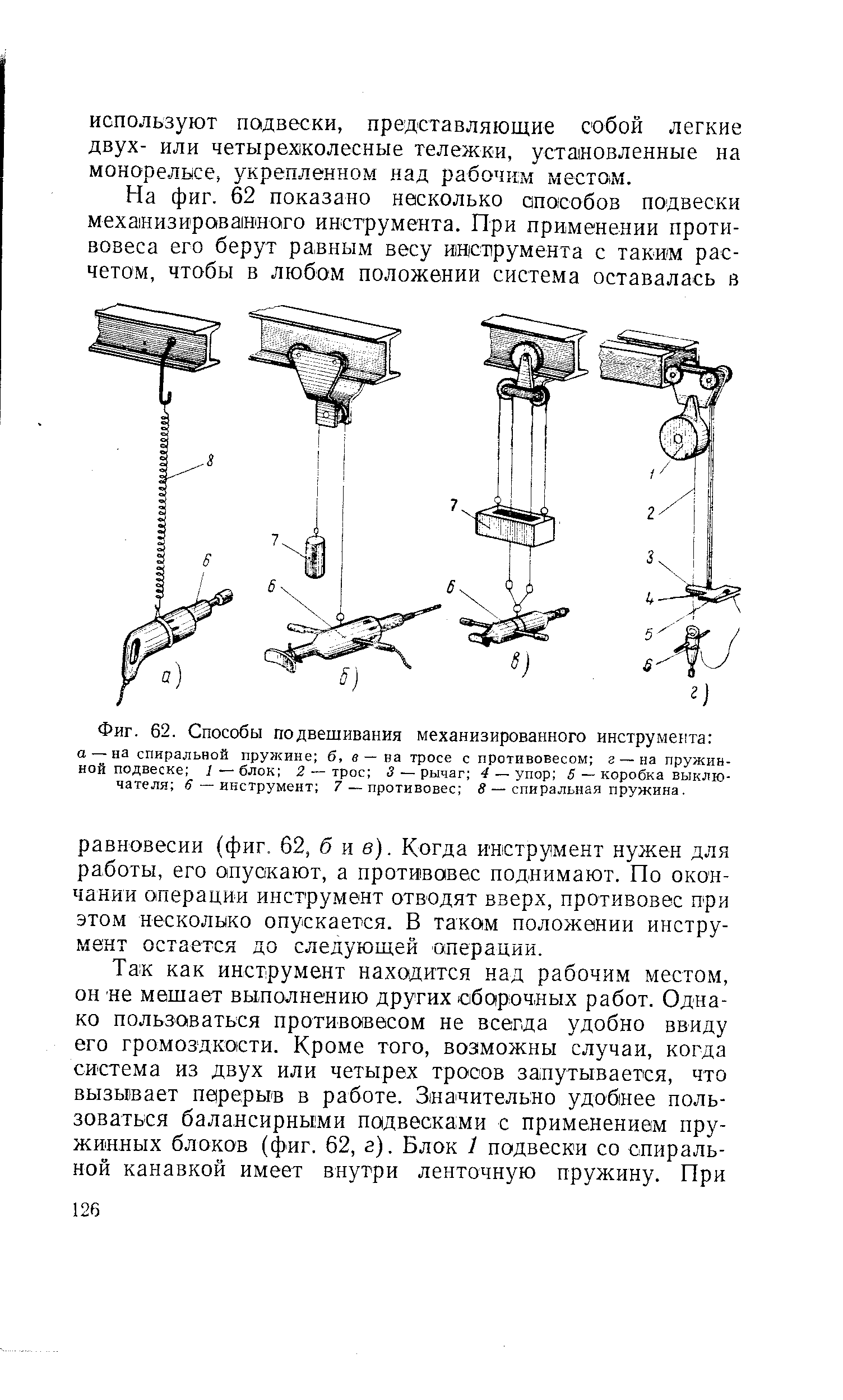 Фиг. 62. Способы подвешивания механизированного инструмента 
