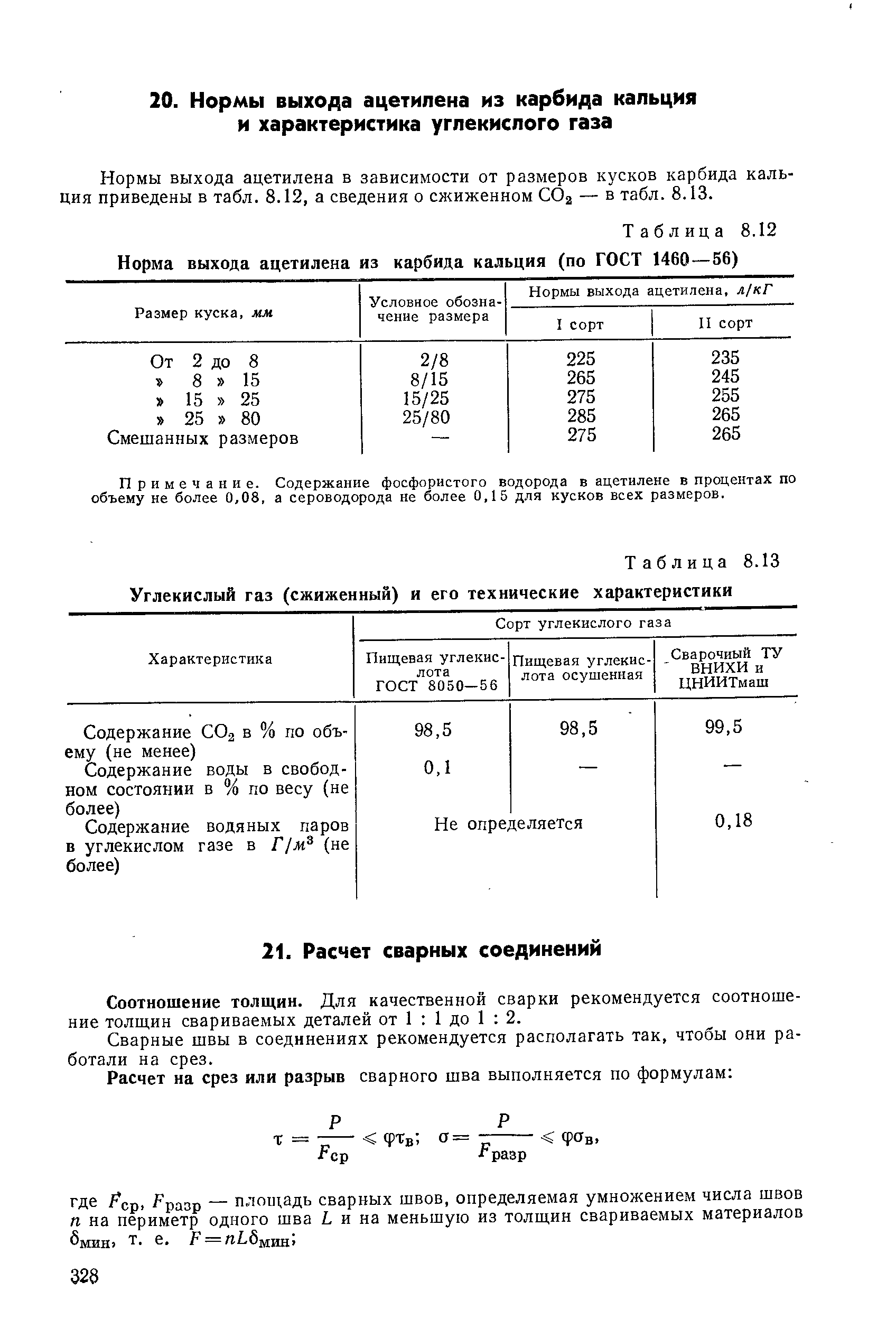 Таблица 8.13 Углекислый газ (сжиженный) и его технические характеристики
