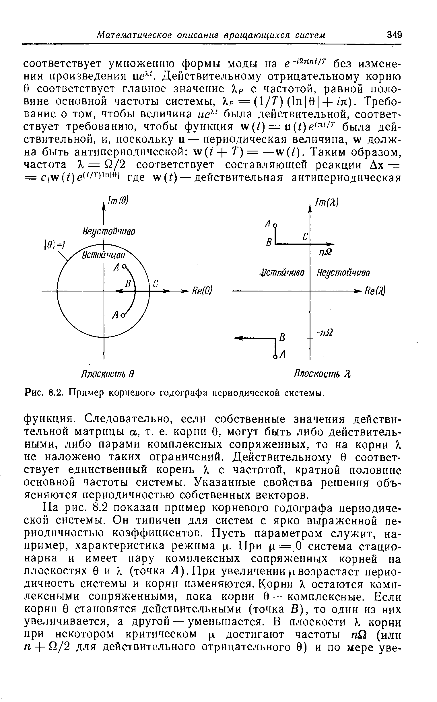 Рис. 8.2. Пример корневого годографа периодической системы,
