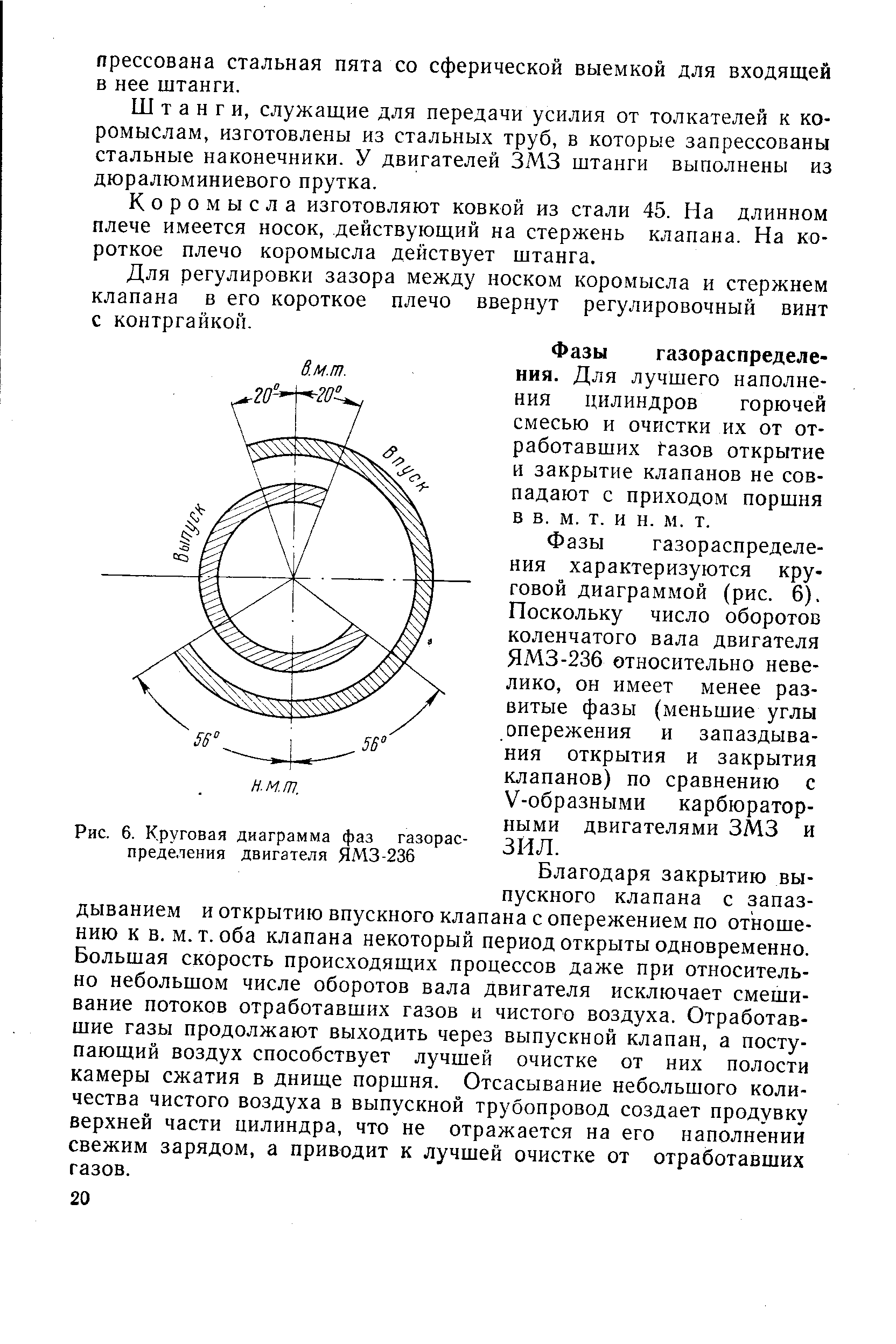 Круговая диаграмма фаз