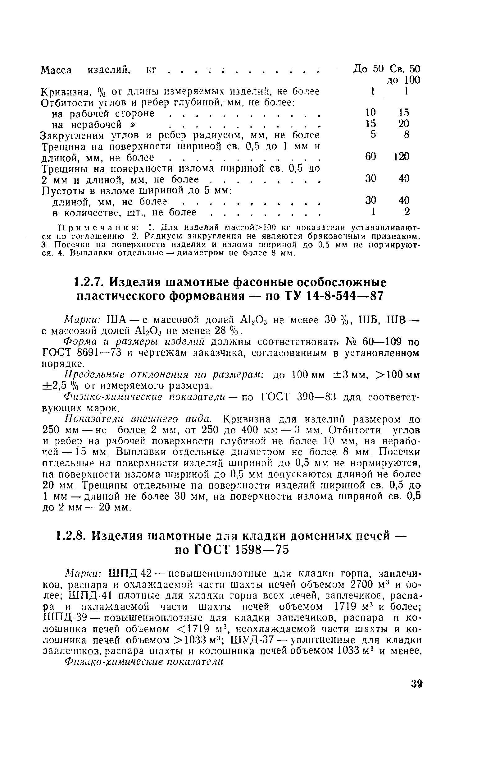 Марки ША —с массовой долей А Оз не менее 30 %, ШБ, ШВ — с массовой долей АЬОз не менее 28 %.
