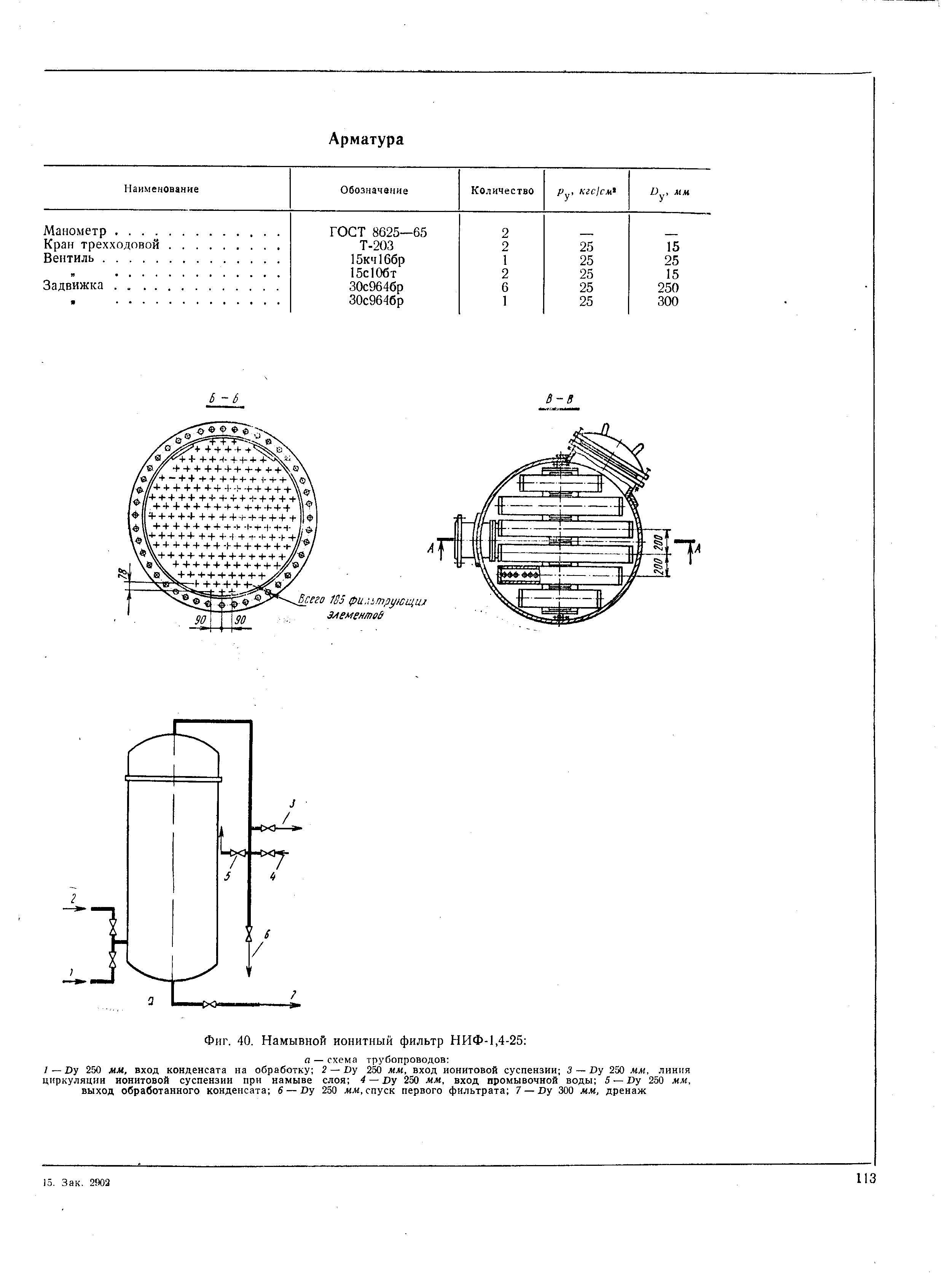 Фиг. 40. Намывной ионитный фильтр НИФ-1,4-25 
