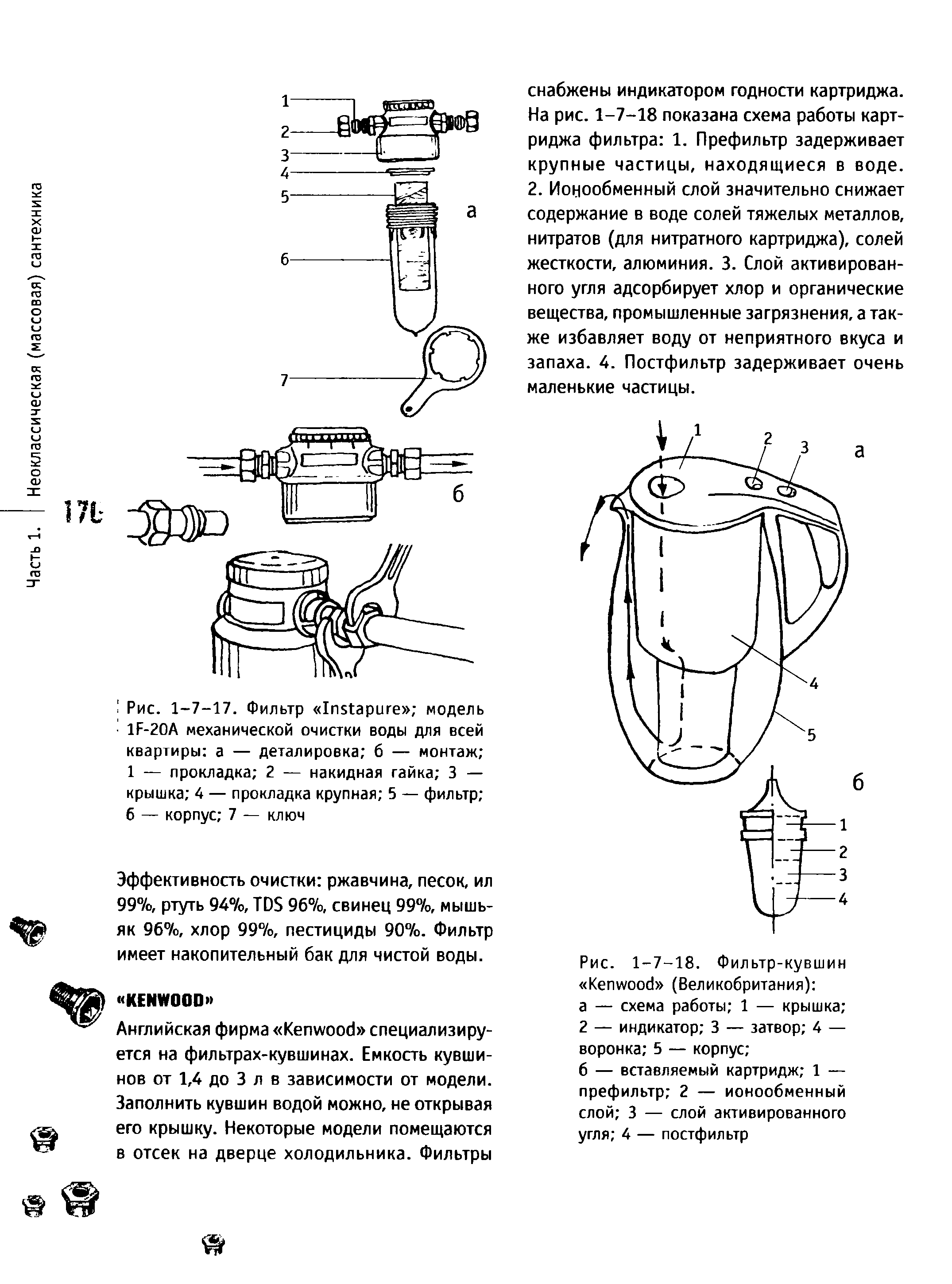 Рис. 1-7-18. Фильтр-кувшин Kenwood (Великобритания) а — схема работы 1 — крышка 2 — индикатор 3 — затвор 4 — воронка 5 — корпус б — вставляемый картридж 1 — префильтр 2 — ионообменный слой 3 — слой активированного угля 4 — постфильтр
