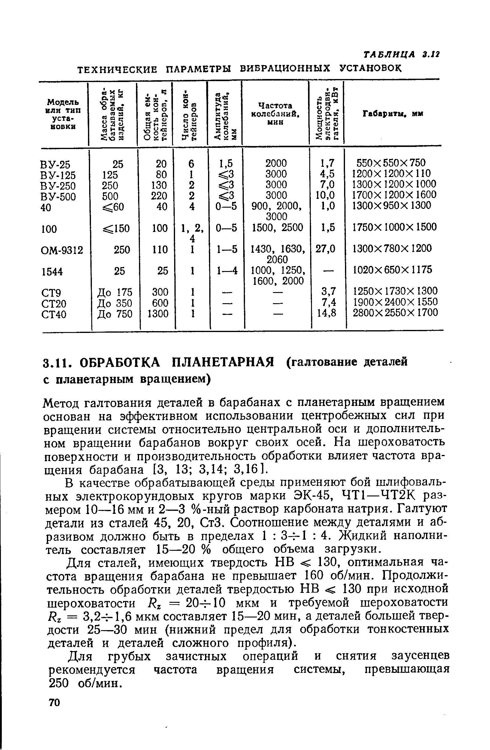 Метод галтования деталей в барабанах с планетарным вращением основан на эффективном использовании центробежных сил при вращении системы относительно центральной оси и дополнительном вращении барабанов вокруг своих осей. На шероховатость поверхности и производительность обработки влияет частота вращения барабана [3, 13 3,14 3,16].
