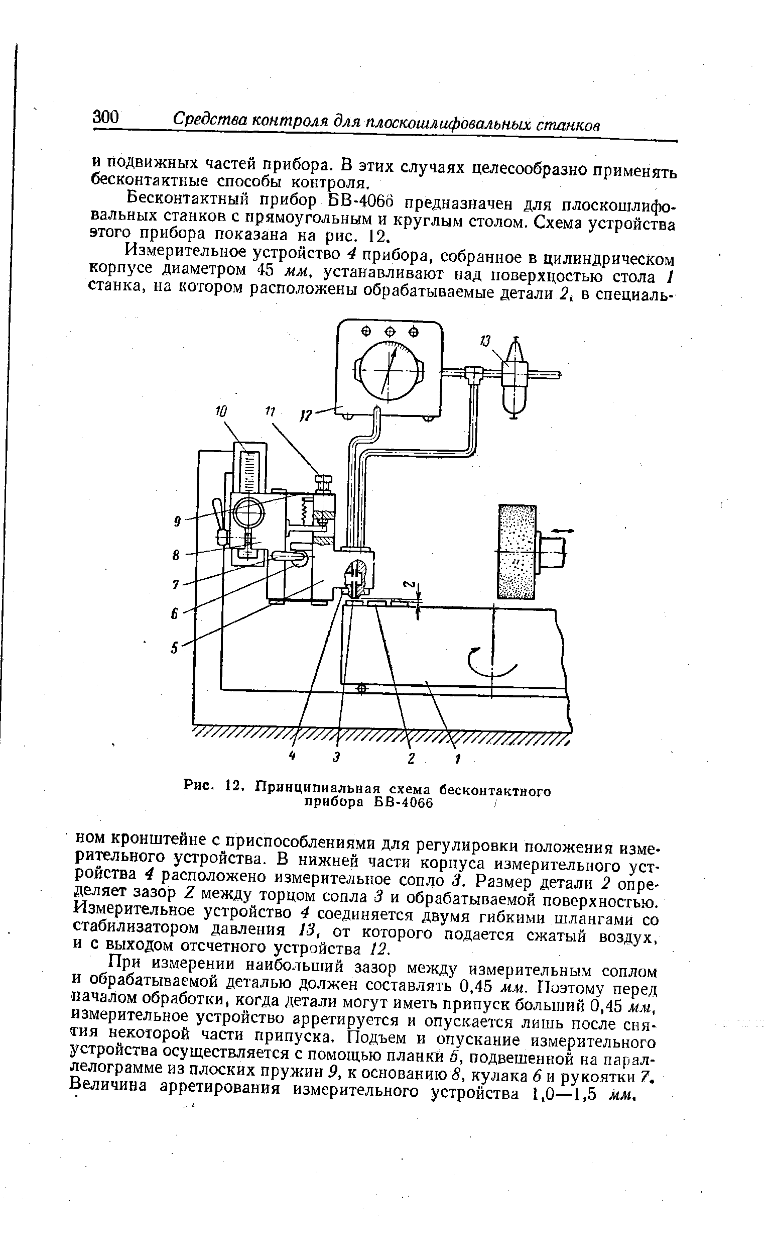 Рис. 12. Принципиальная схема бесконтактного прибора БВ-4066 
