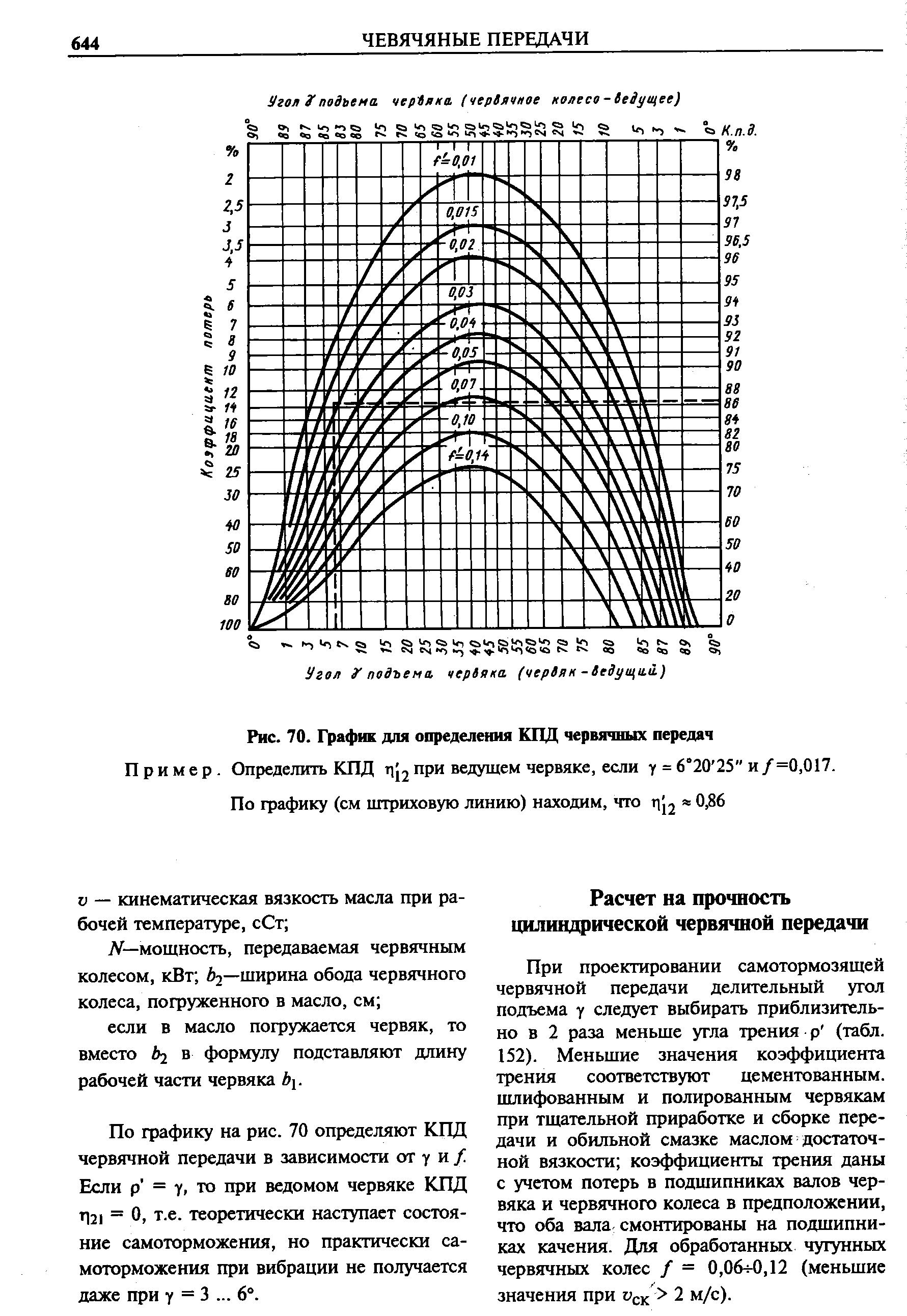 Рис. 70. График для определения КПД червячных передач
