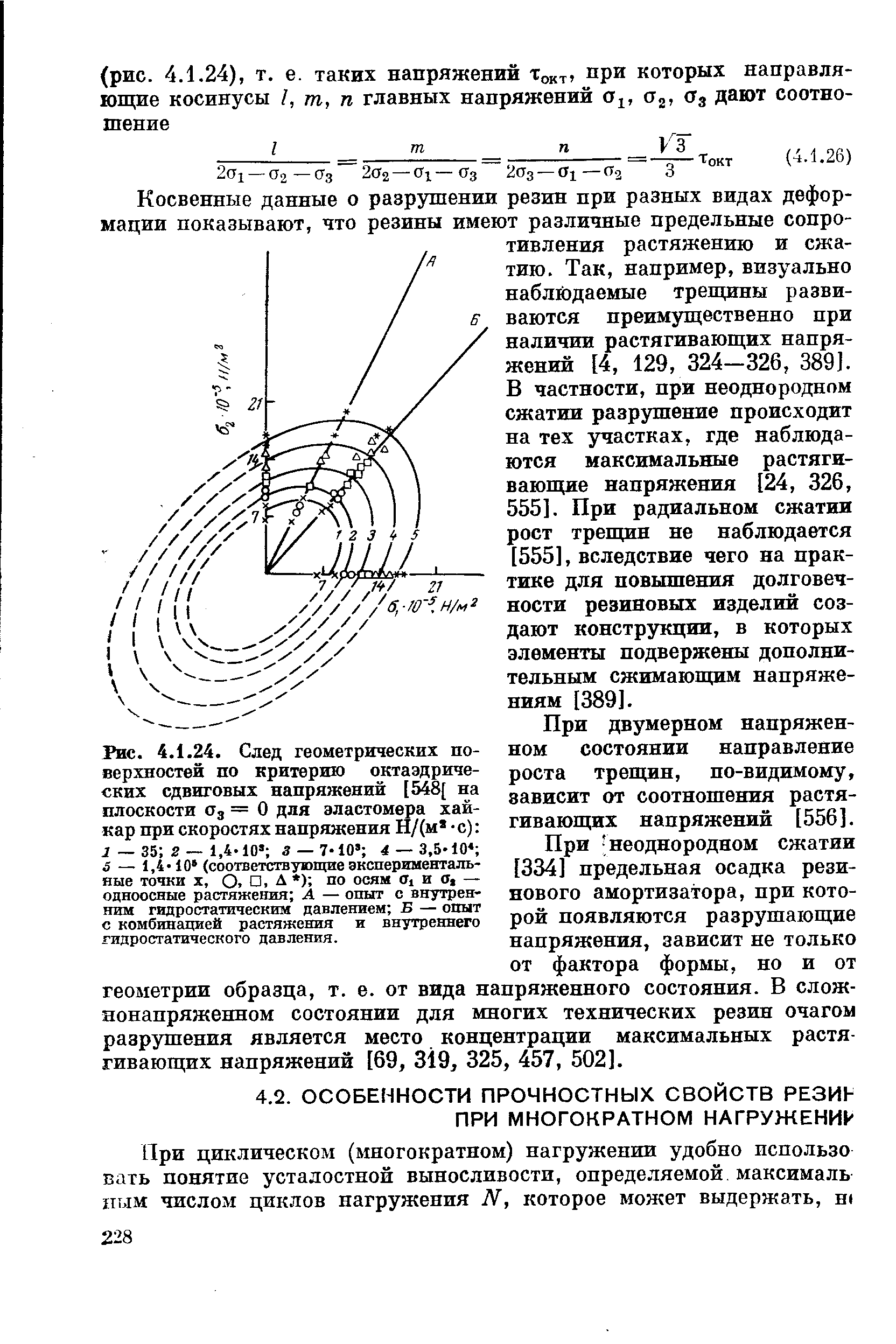 Рис. 4.1.24. След <a href="/info/91915">геометрических поверхностей</a> по критерию октаэдрических <a href="/info/136746">сдвиговых напряжений</a> [548[ на плоскости Оз = О для эластомера хай-кар при скоростях напряжения Н/(м с) 1 — 35 2 — 1,4.10 3 — 7.10 4 — 3,5-10 5 — 1,4.10 (соответствующие экспериментальные точки X, О, . Д ) по осям (Т1 и (Т, — <a href="/info/25667">одноосные растяжения</a> А — опыт с внутренним <a href="/info/14834">гидростатическим давлением</a> Б — опыт с комбинацией растяжения и внутреннего гидростатического давления.
