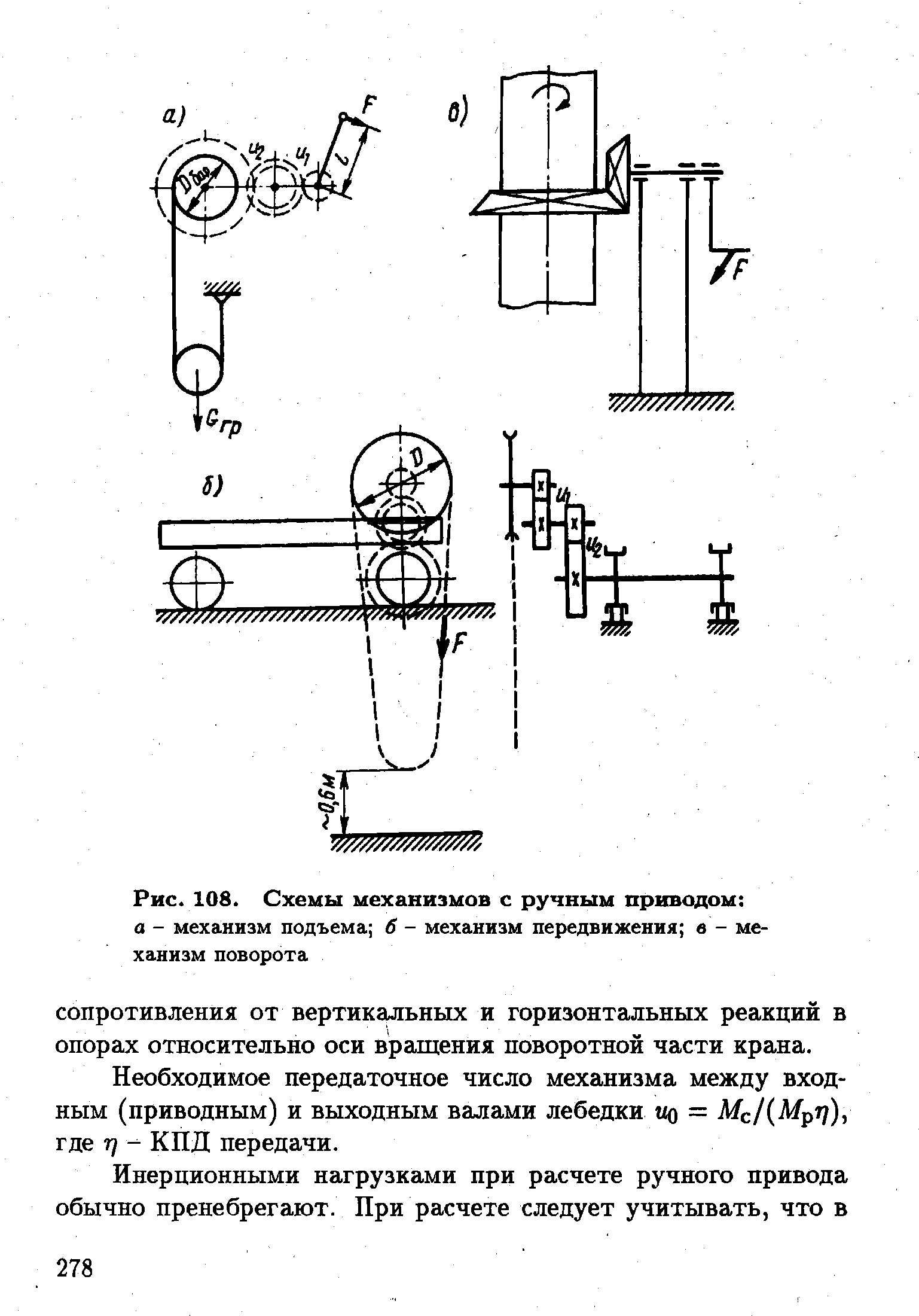 Схема механического привода