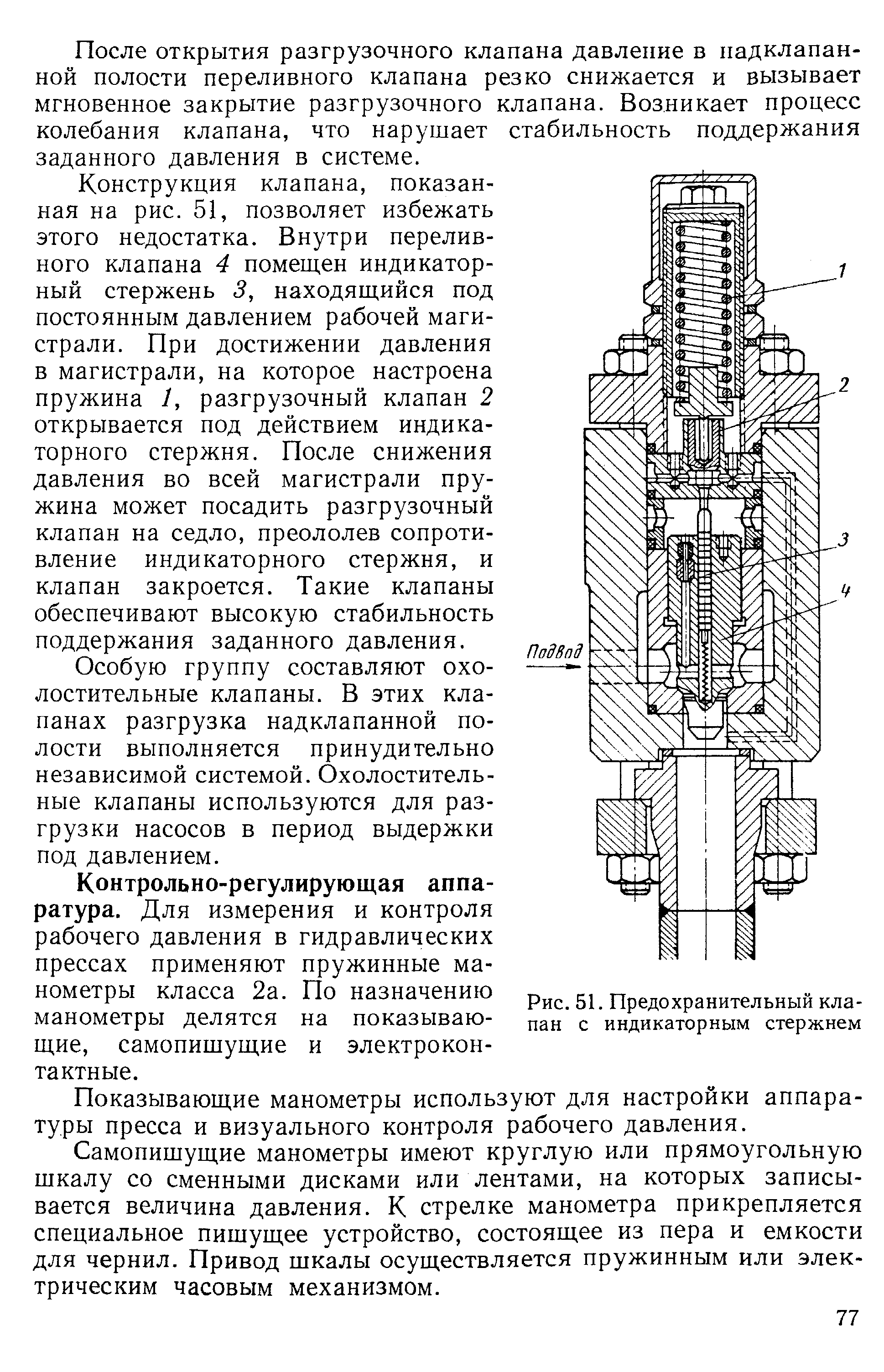 Индикаторный клапан строение