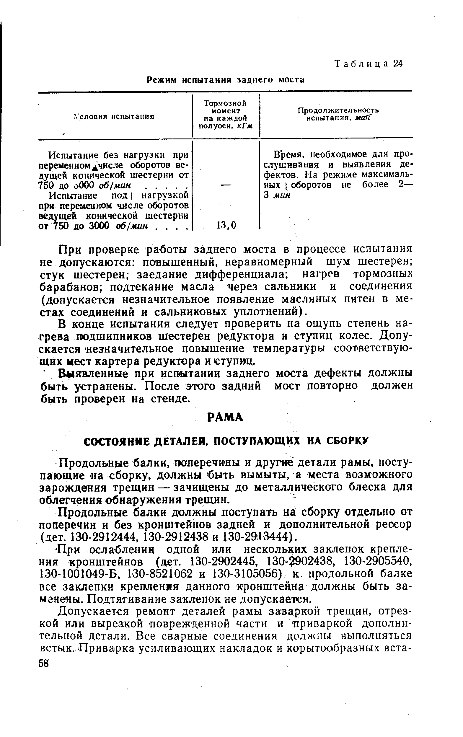 Продольные балки должны поступать на сборку отдельно от поперечин и без кронштейнов задней и дополнительной рессор (дет. 130-2912444, 130-2912438 и 130-2913444).
