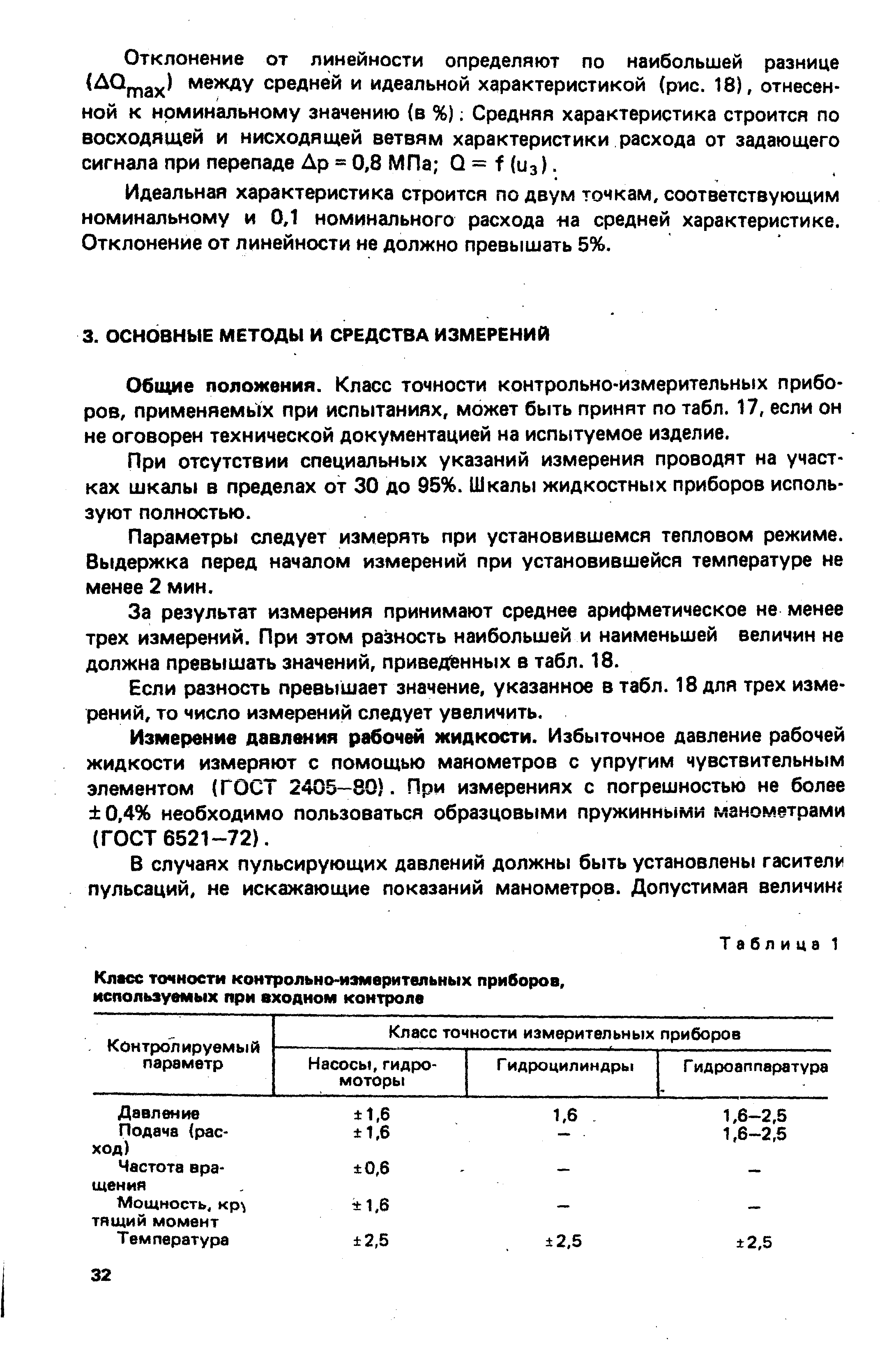 Общие положения. Класс точности контрольно-измерительных приборов, применяемых при испытаниях, может быть принят по табл. 17, если он не оговорен технической документацией на испытуемое изделие.
