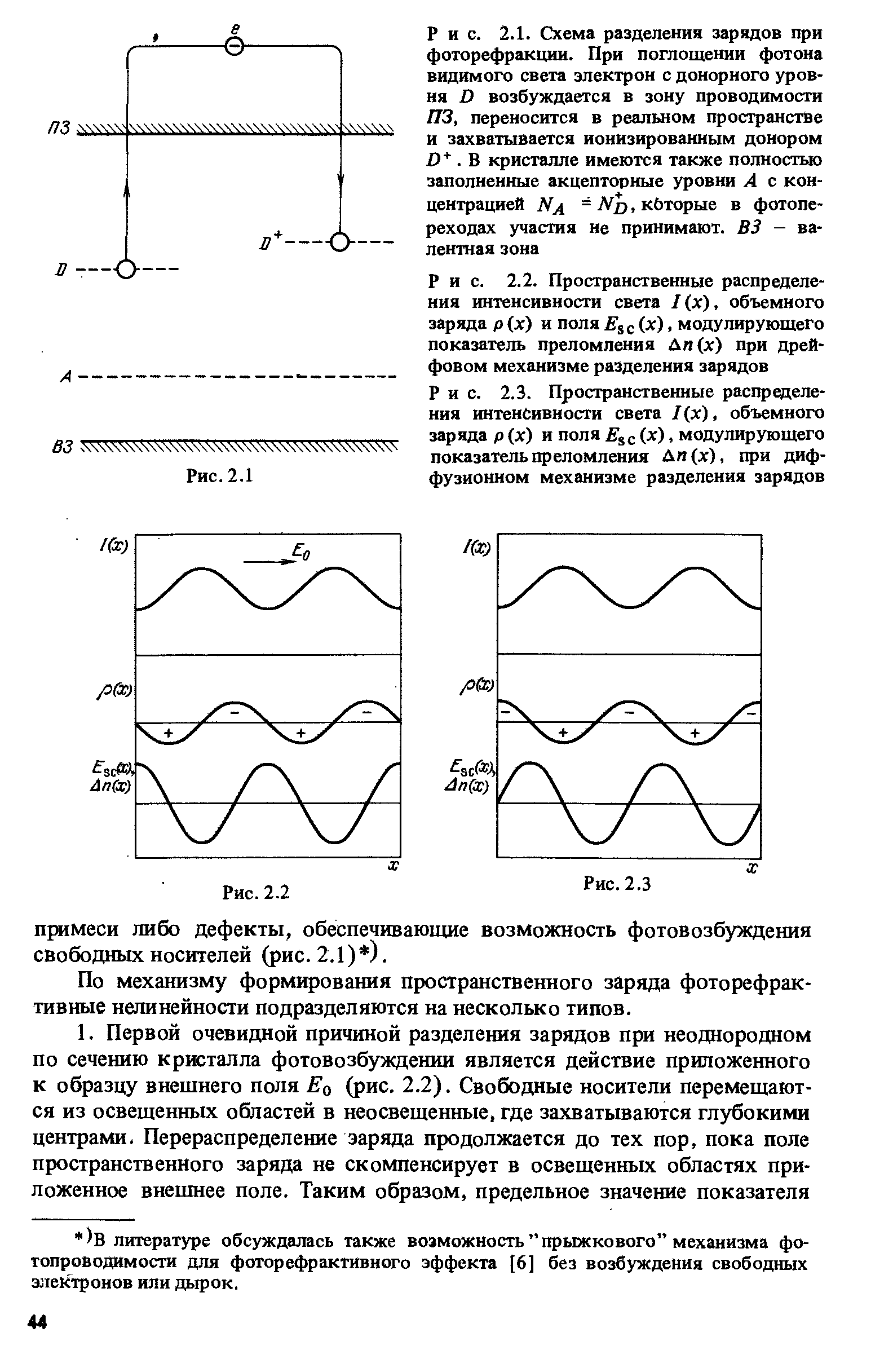 По механизму формирования пространственного заряда фоторефрак-тивные нелинейности подразделяются на несколько типов.
