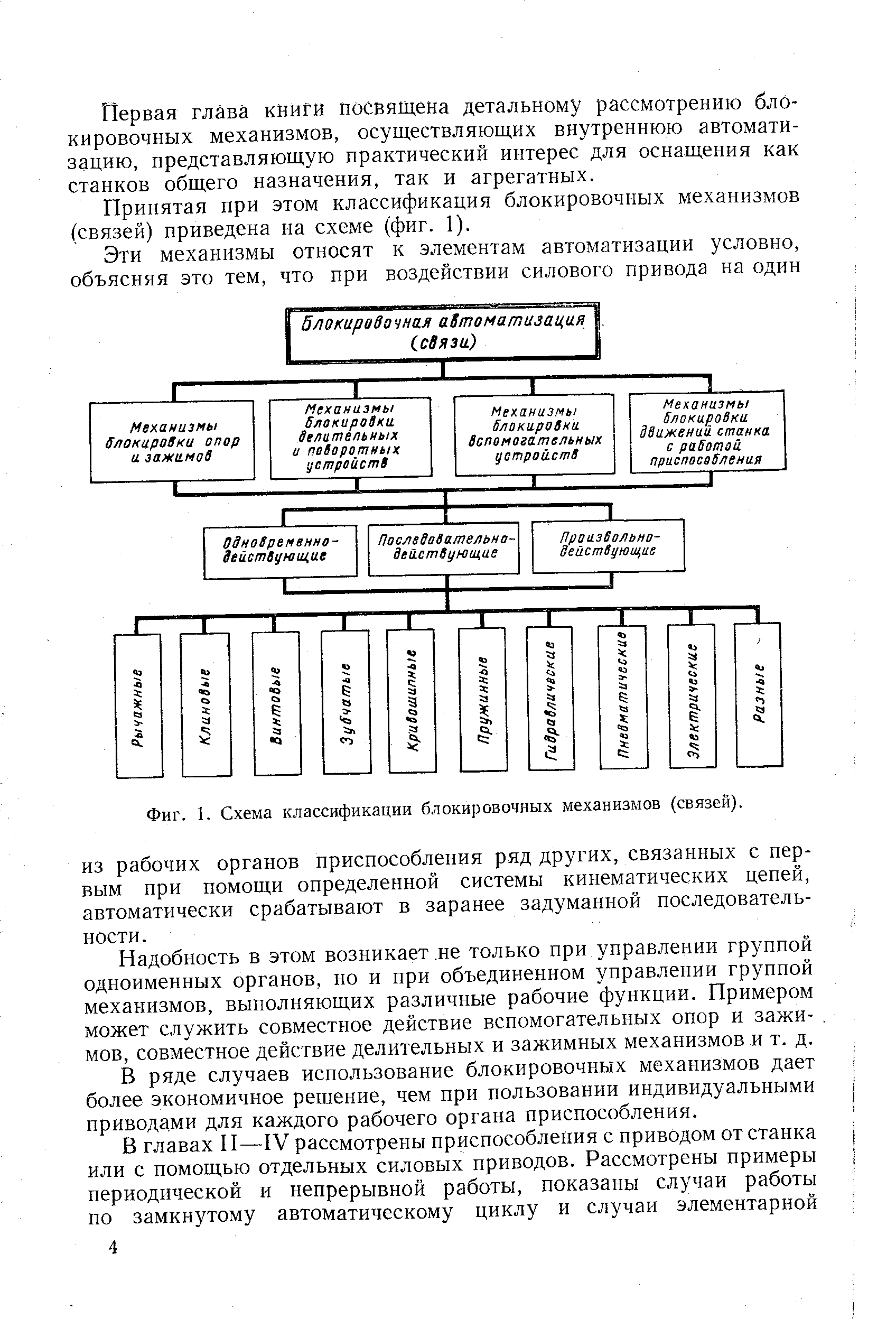 Фиг. 1. <a href="/info/526592">Схема классификации</a> блокировочных механизмов (связей).

