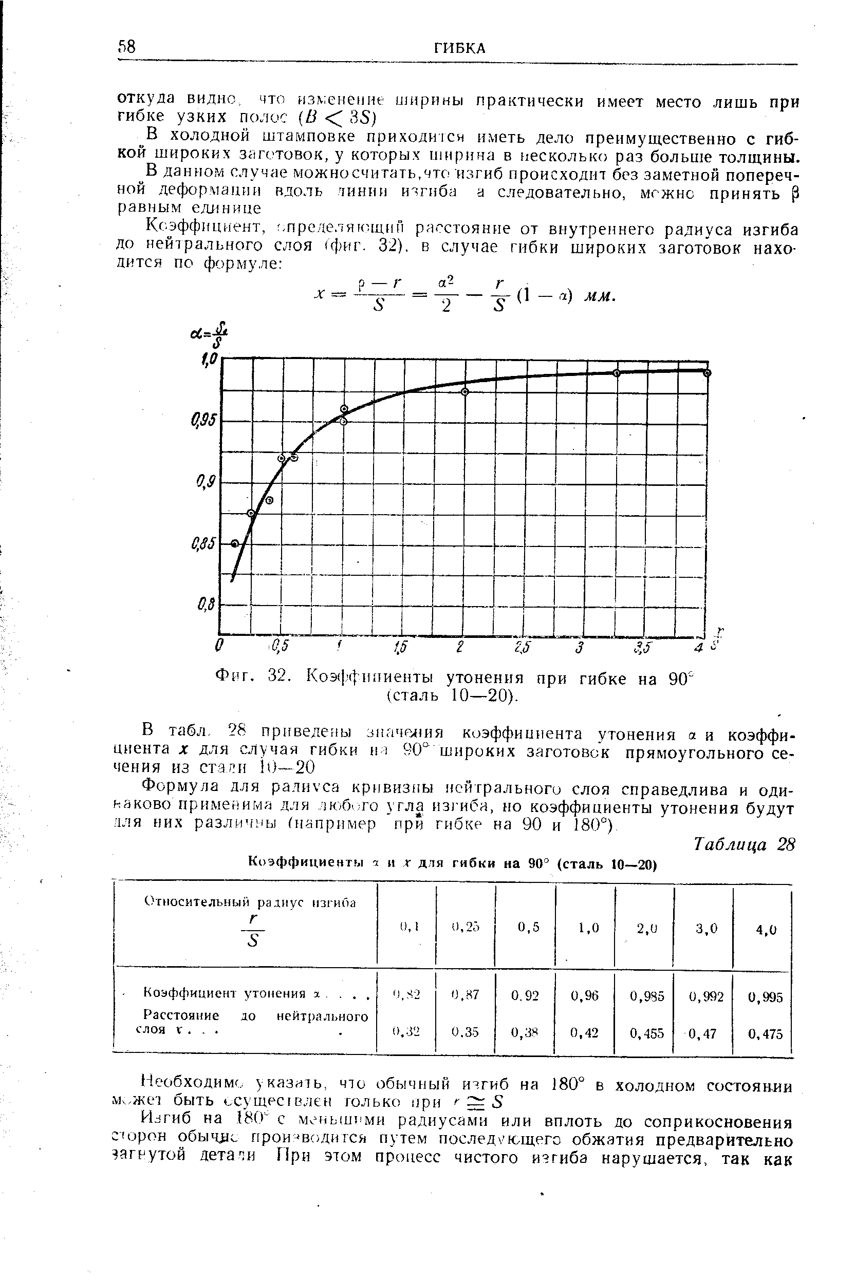 Коэффициент т т. Коэффициент положения нейтрального слоя при гибке. Коэффициент определяющий положение нейтрального слоя при гибке. Нейтральный слой при гибке. Таблица коэффициентов нейтрального слоя.