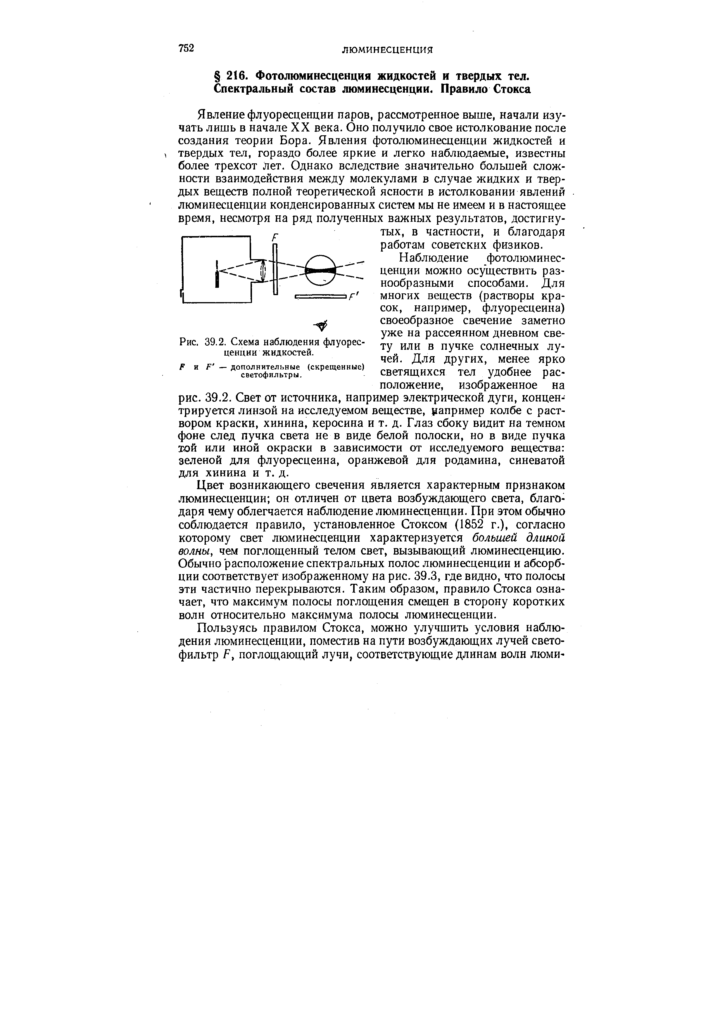 Рис. 39.2. Схема наблюдения флуоресценции жидкостей.
