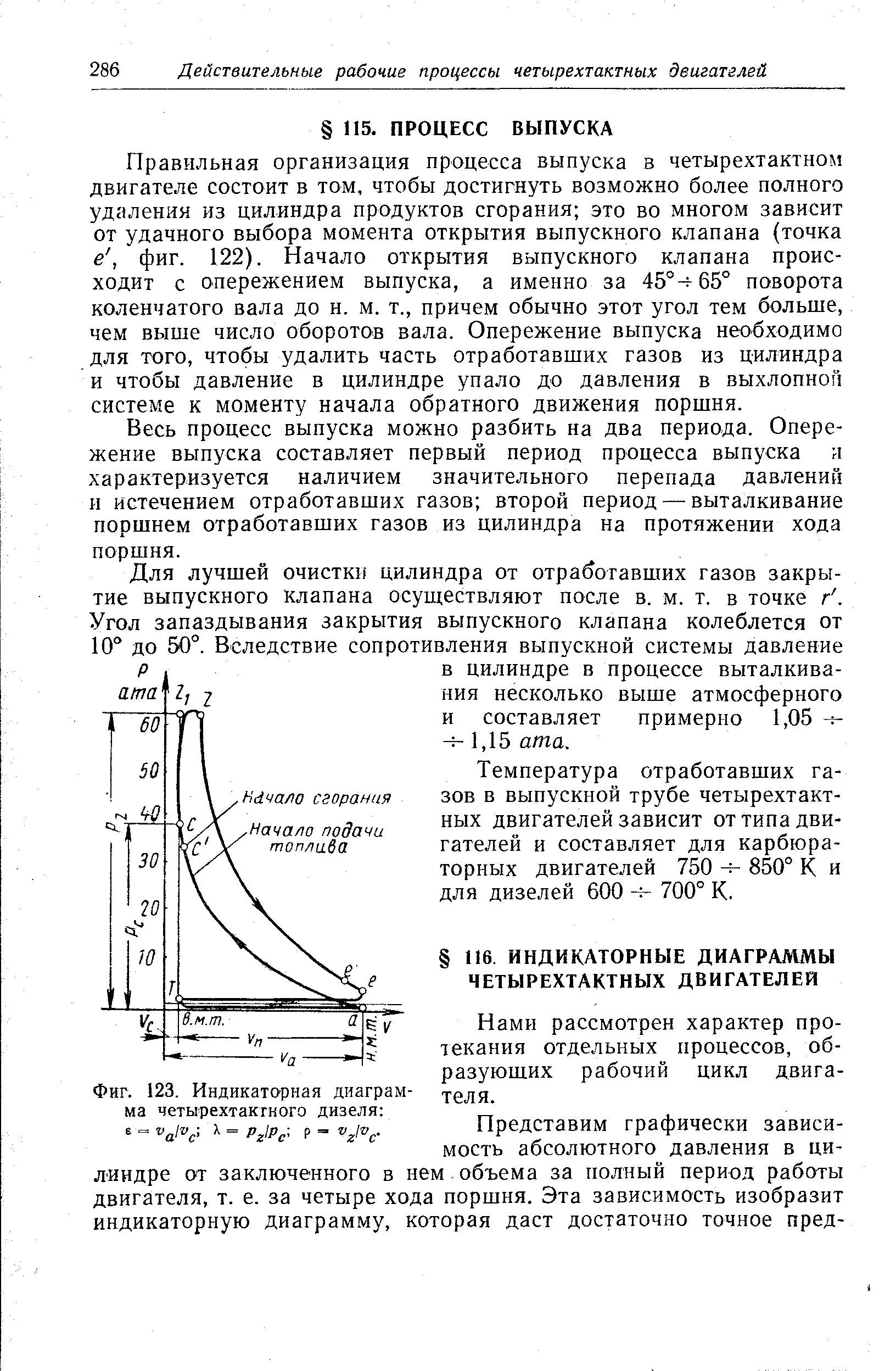 Фиг. 123. <a href="/info/760">Индикаторная диаграмма</a> четырехтактного дизеля 
