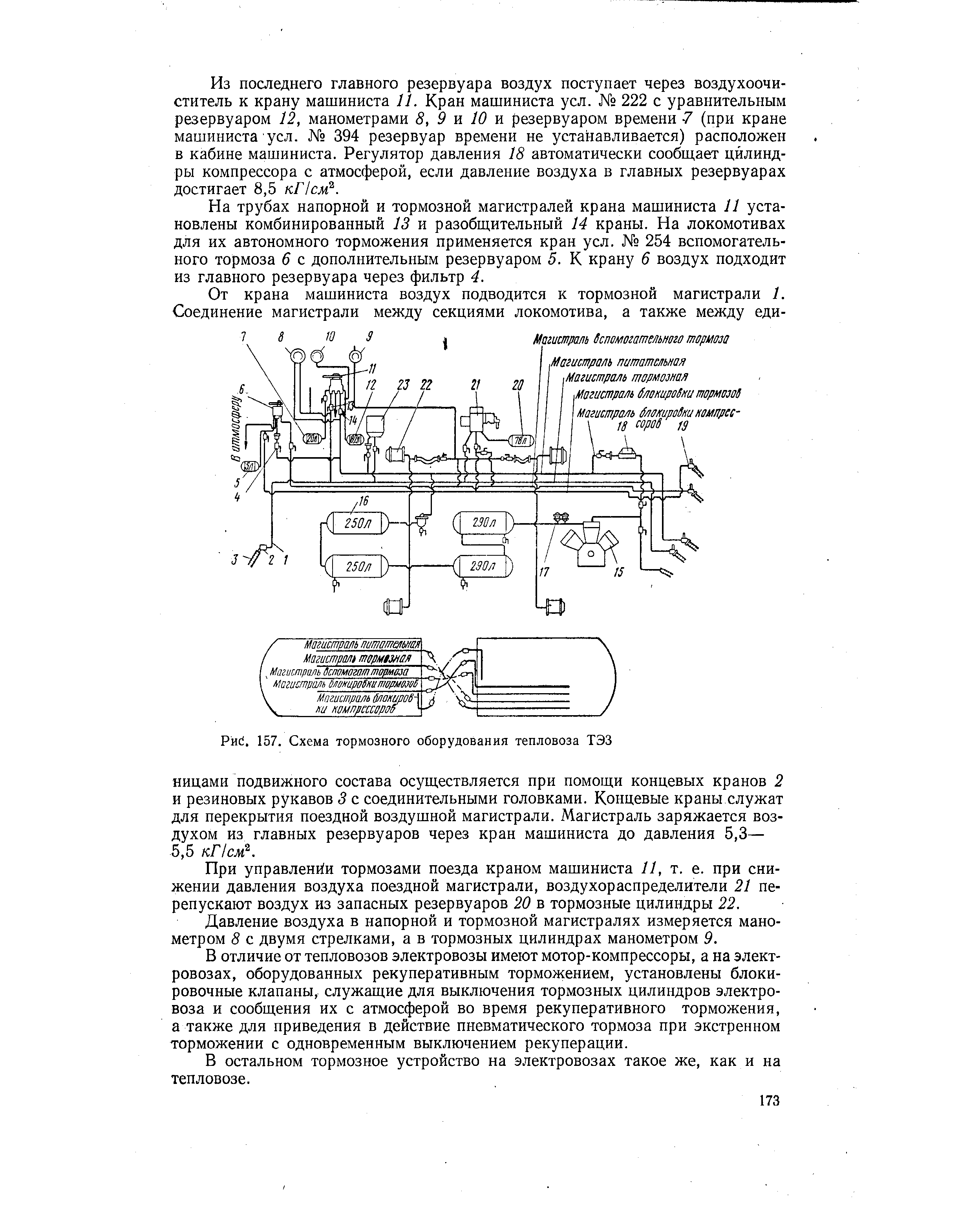 Рис. 157. Схема тормозного оборудования тепловоза ТЭЗ
